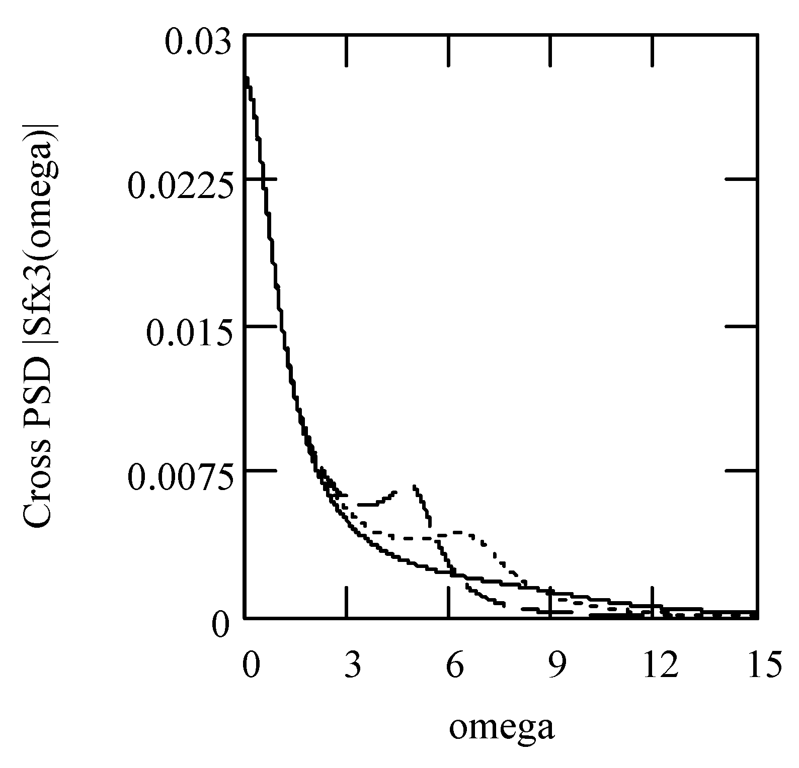 Symmetry 16 00635 g066 Symmetry 16 00635 g066