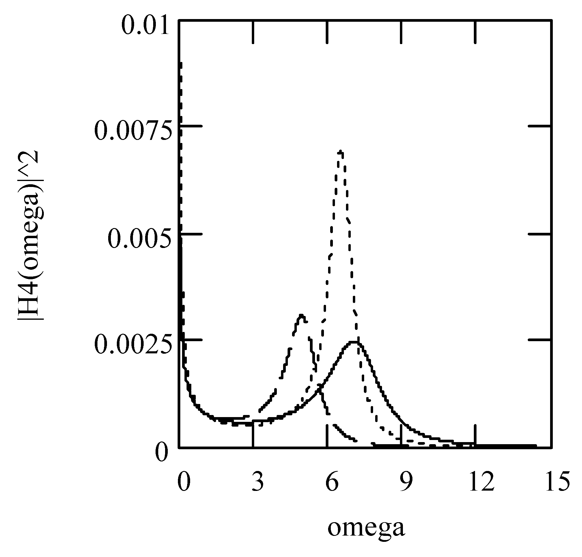 Symmetry 16 00635 g067 Symmetry 16 00635 g067
