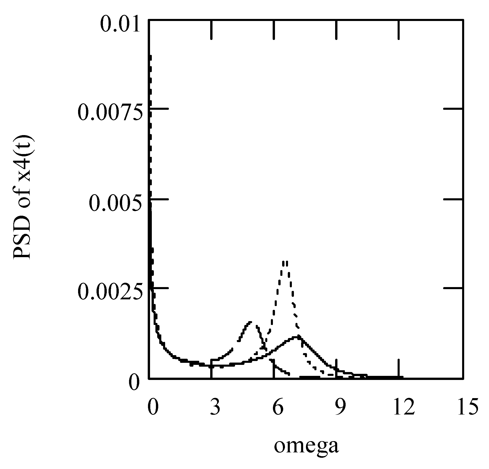 Symmetry 16 00635 g068 Symmetry 16 00635 g068