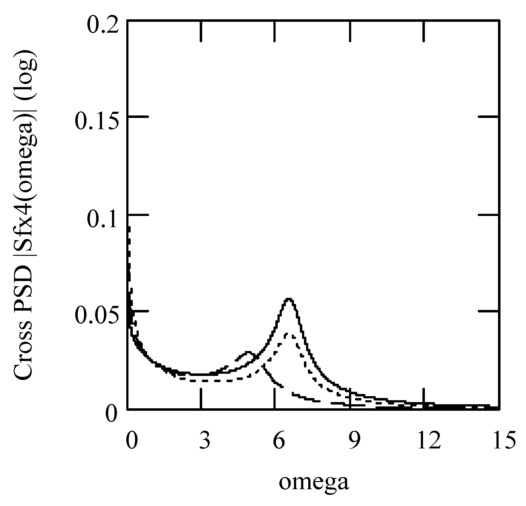 Symmetry 16 00635 g069 Symmetry 16 00635 g069
