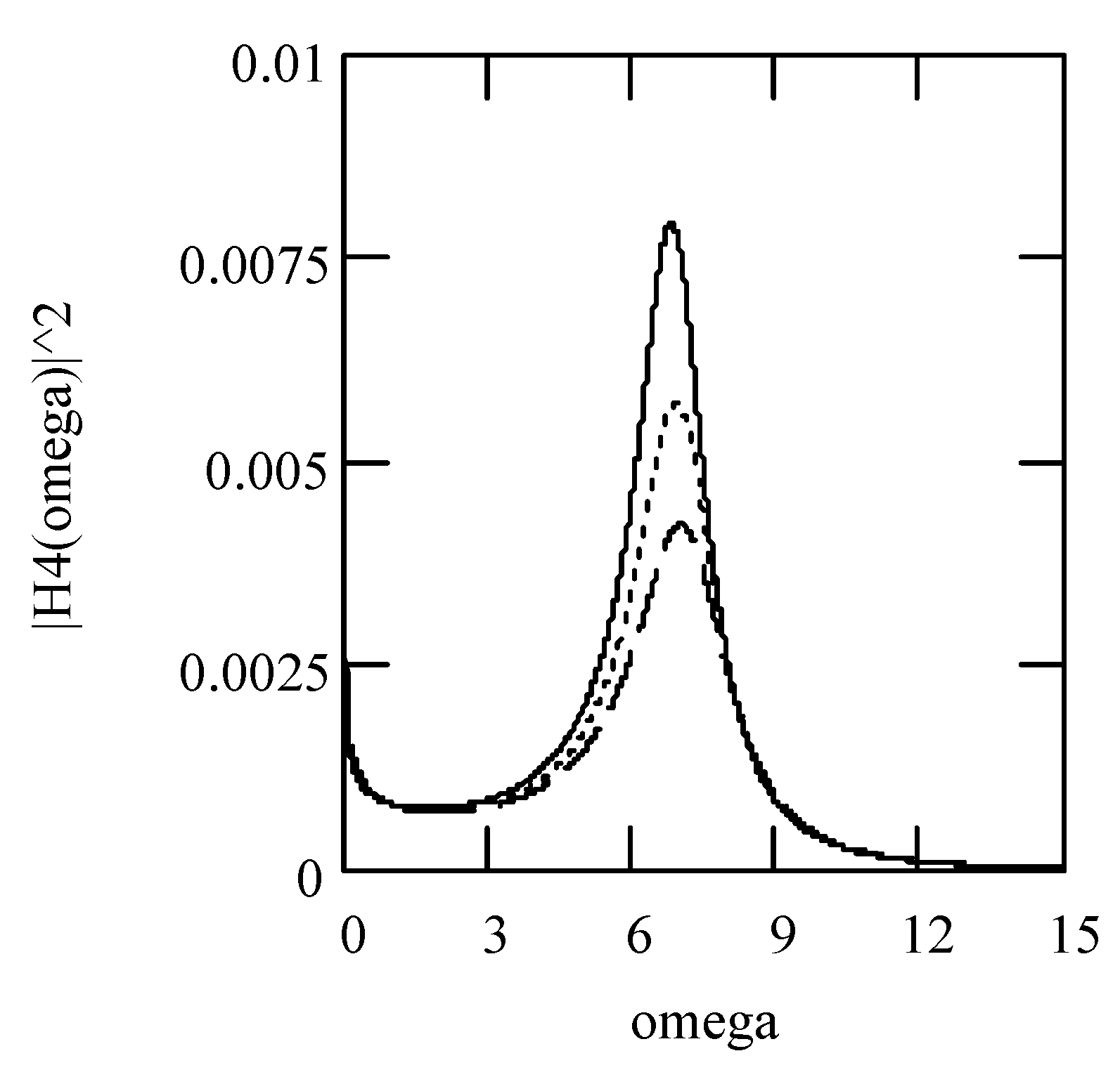 Symmetry 16 00635 g070 Symmetry 16 00635 g070