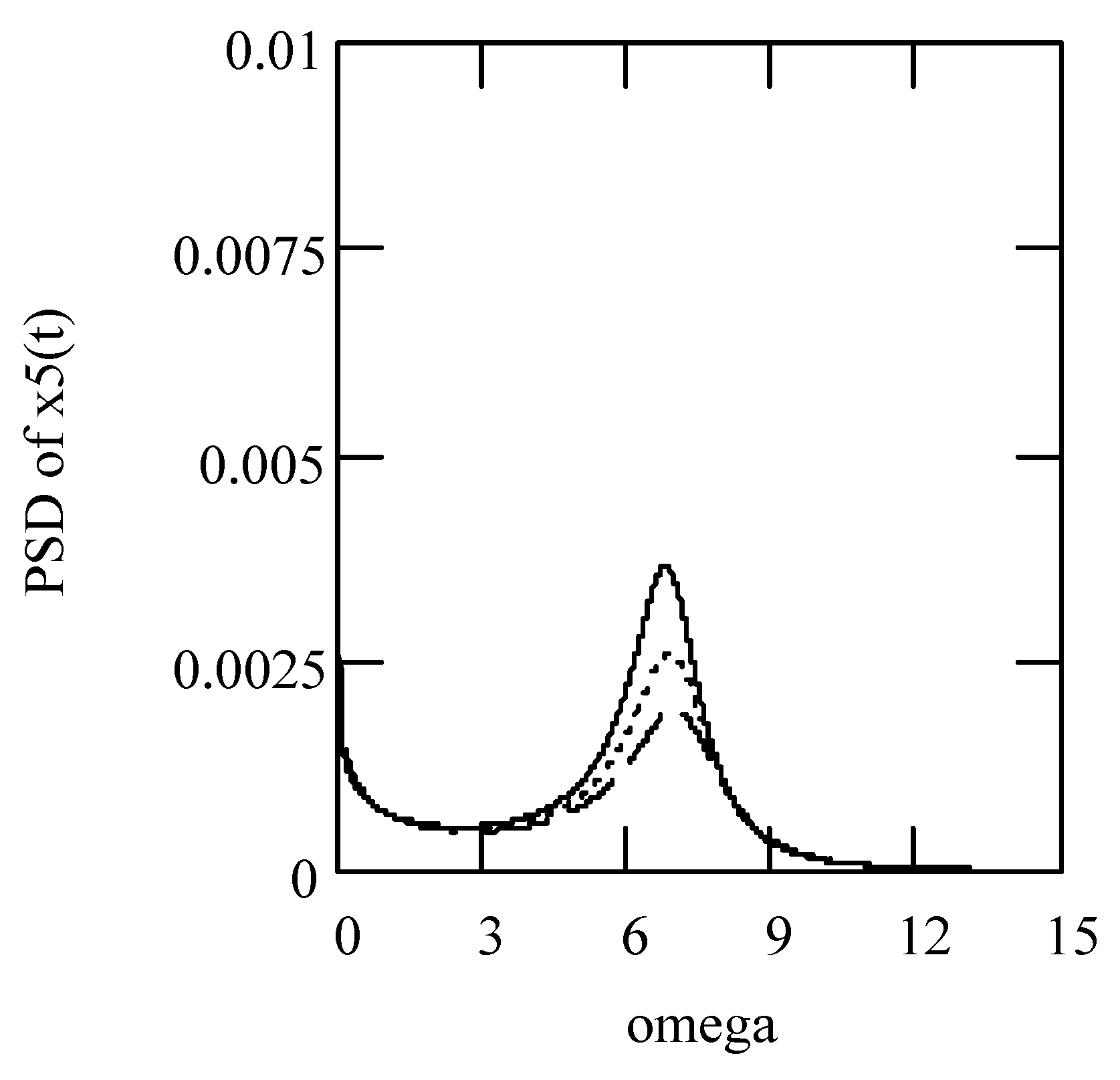 Symmetry 16 00635 g071 Symmetry 16 00635 g071