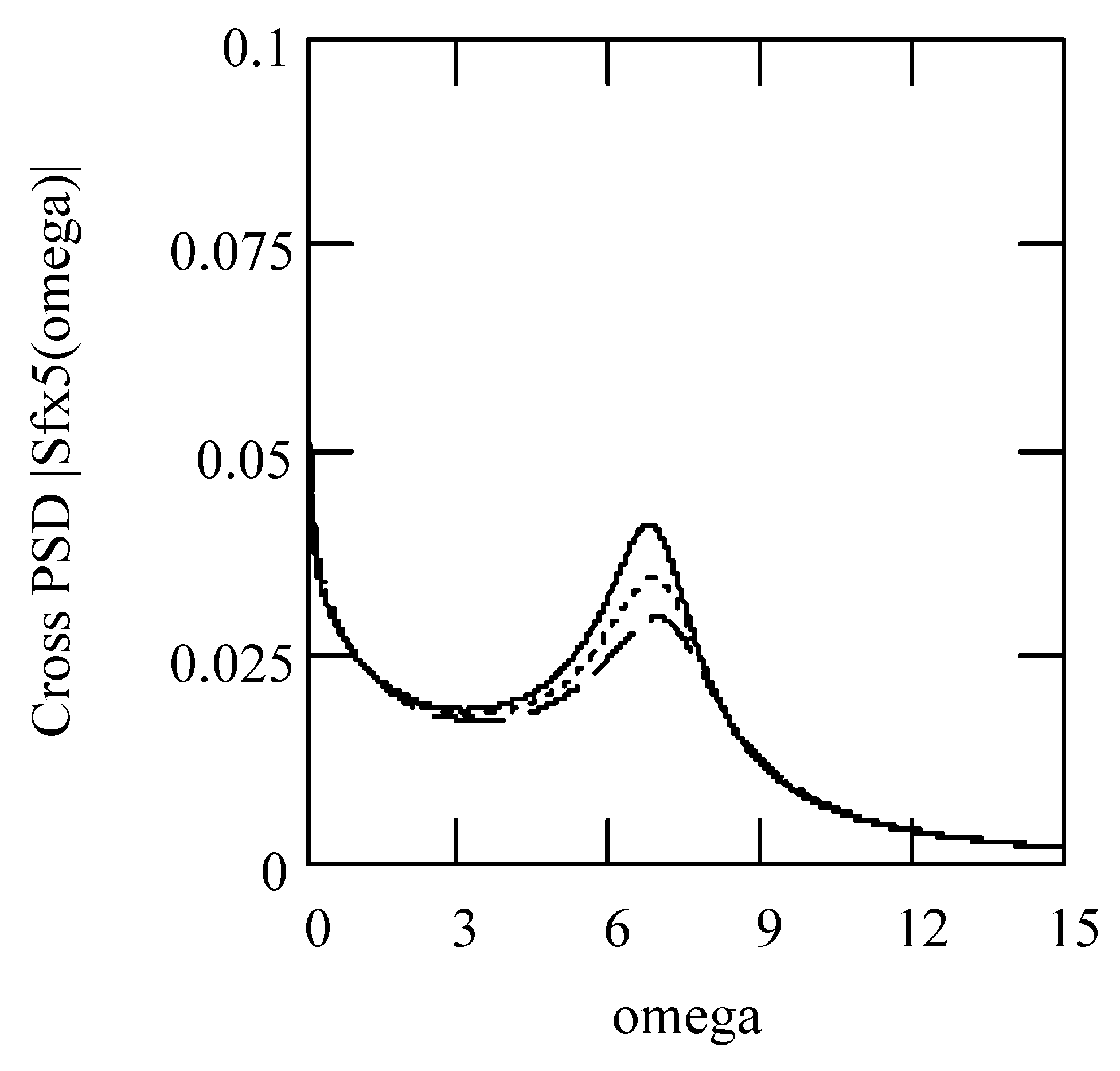 Symmetry 16 00635 g072 Symmetry 16 00635 g072