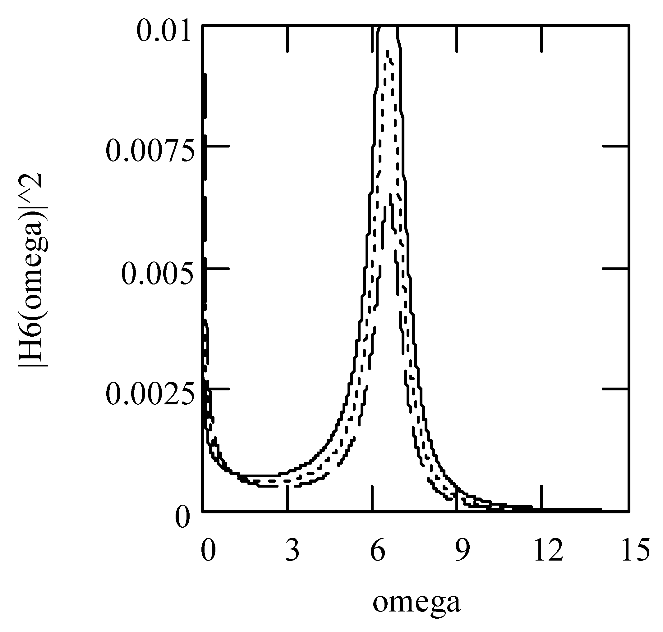 Symmetry 16 00635 g073 Symmetry 16 00635 g073