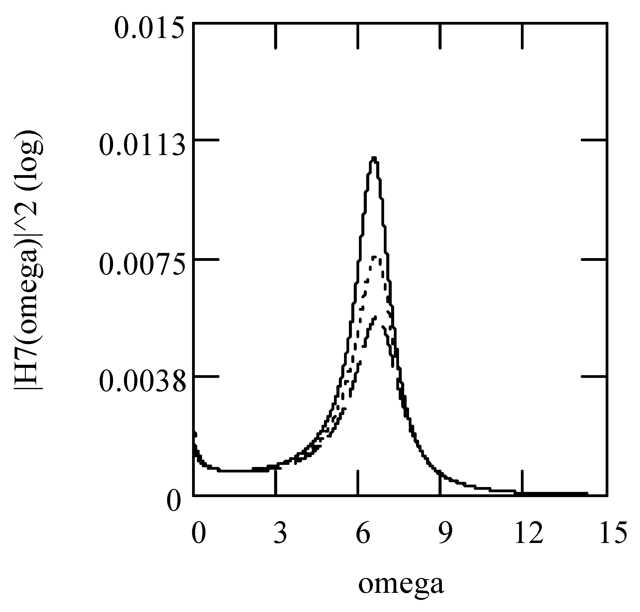 Symmetry 16 00635 g076 Symmetry 16 00635 g076