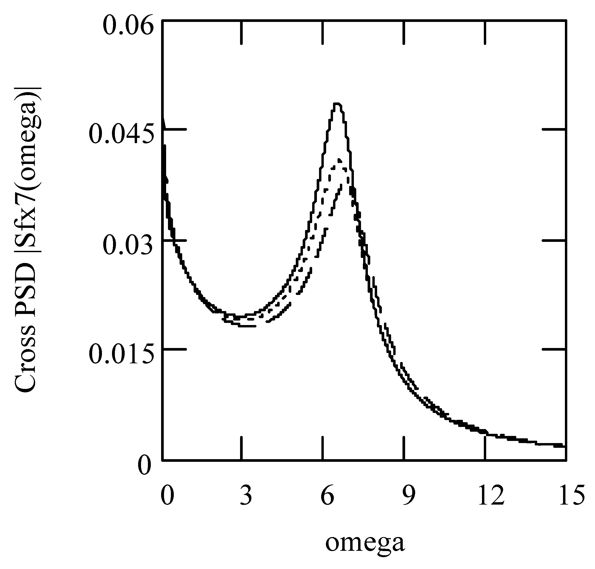 Symmetry 16 00635 g078 Symmetry 16 00635 g078