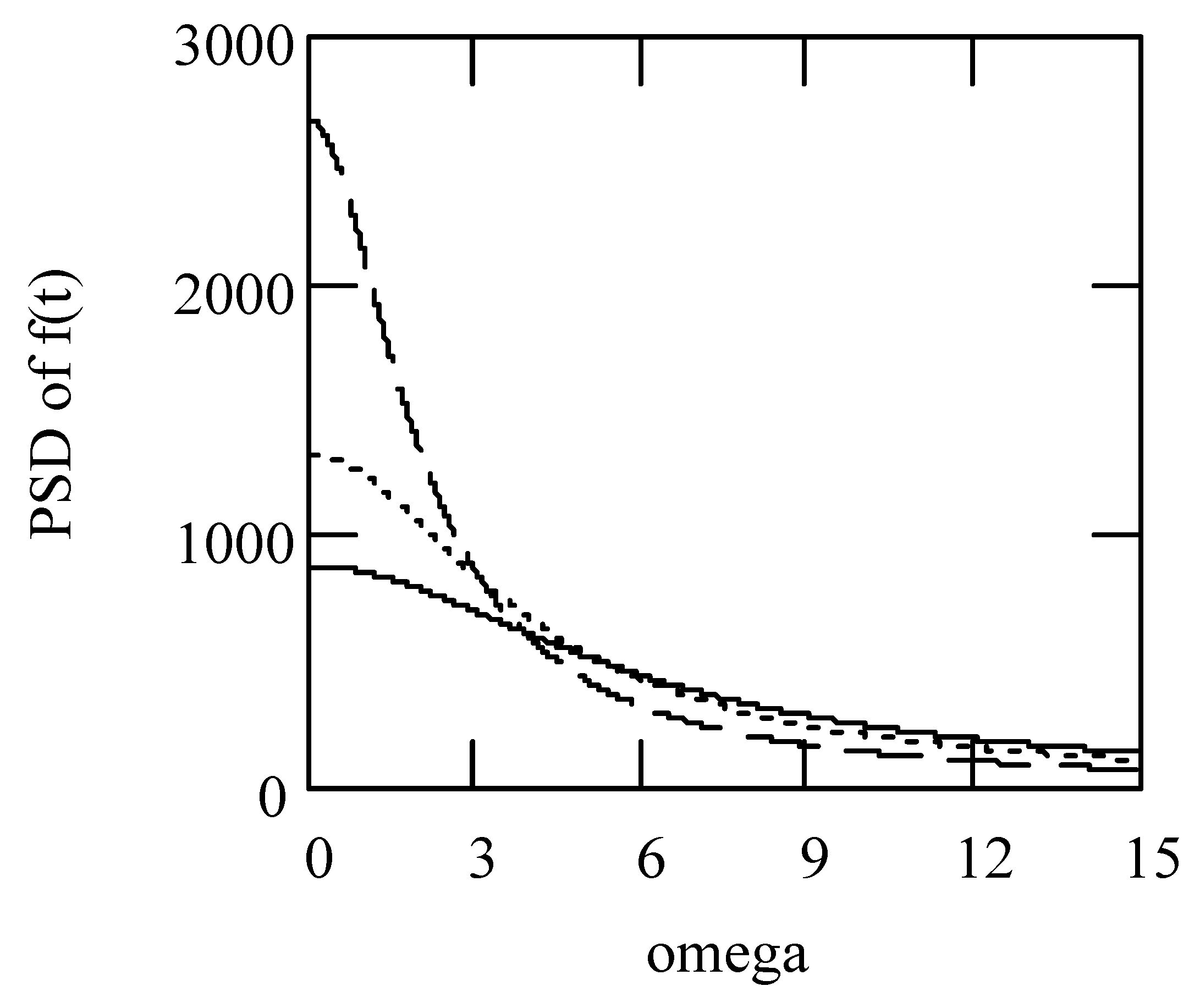 Symmetry 16 00635 g079 Symmetry 16 00635 g079