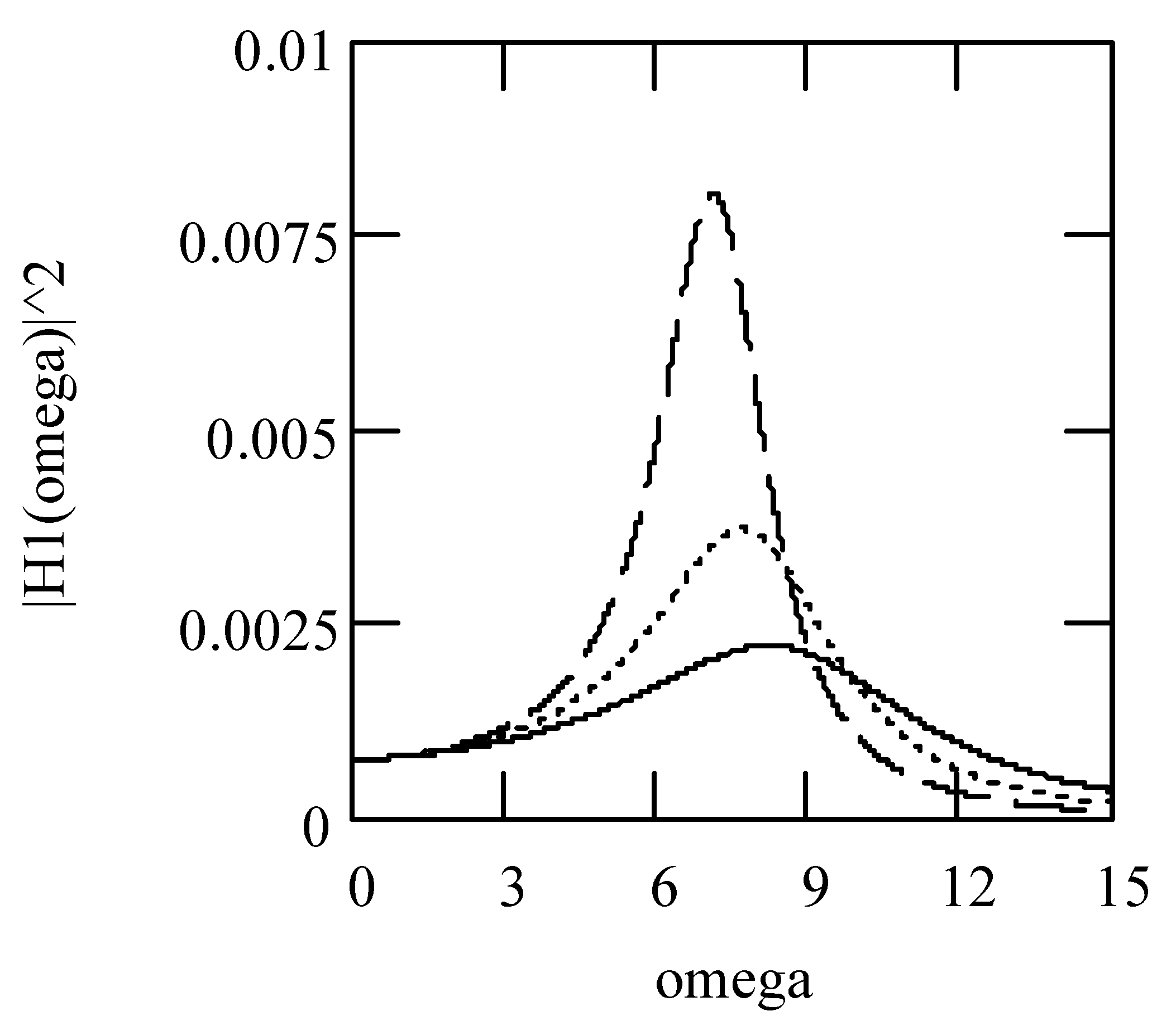 Symmetry 16 00635 g080 Symmetry 16 00635 g080