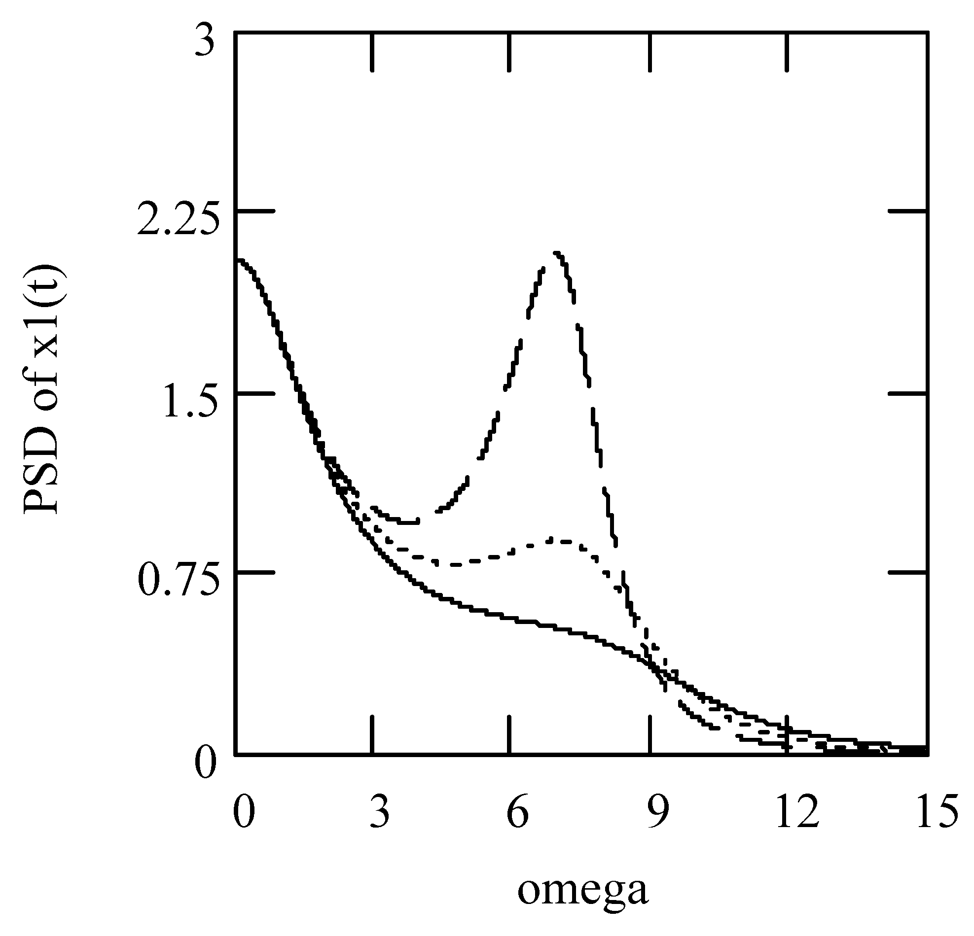 Symmetry 16 00635 g081 Symmetry 16 00635 g081