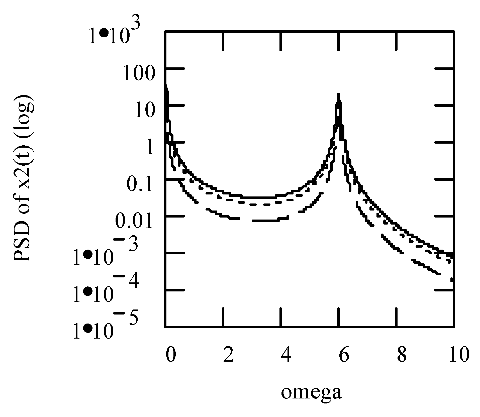 Symmetry 16 00635 g087 Symmetry 16 00635 g087