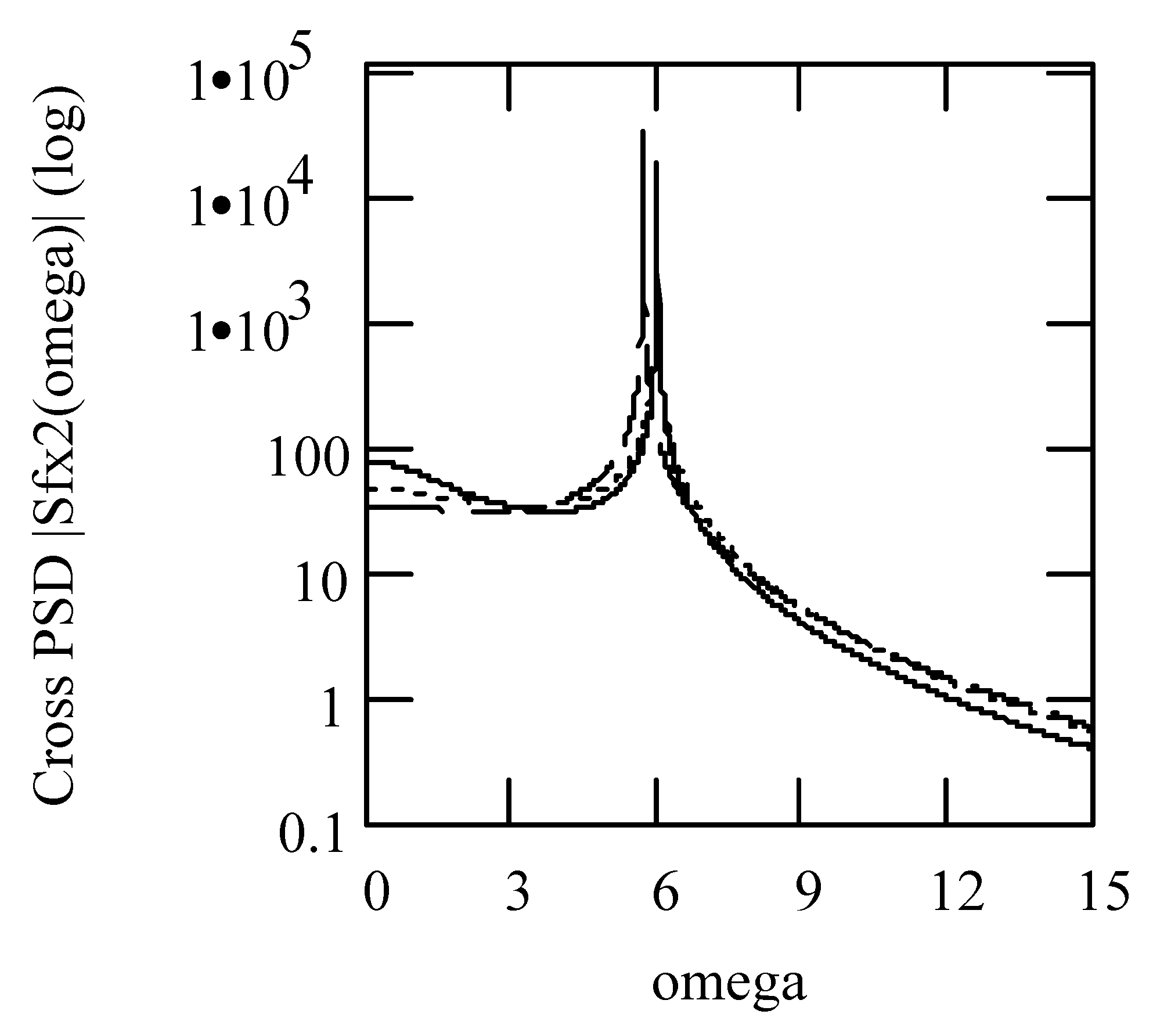 Symmetry 16 00635 g088 Symmetry 16 00635 g088