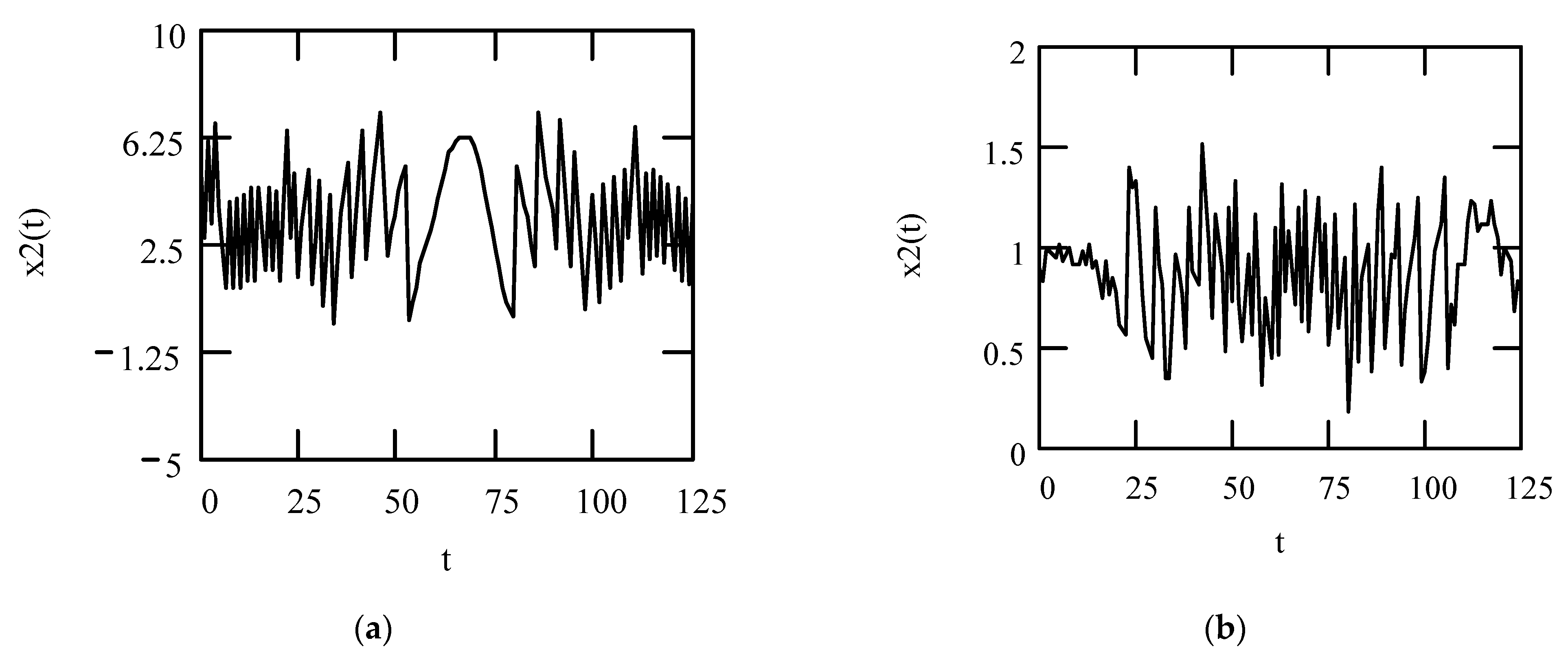 Symmetry 16 00635 g089 Symmetry 16 00635 g089
