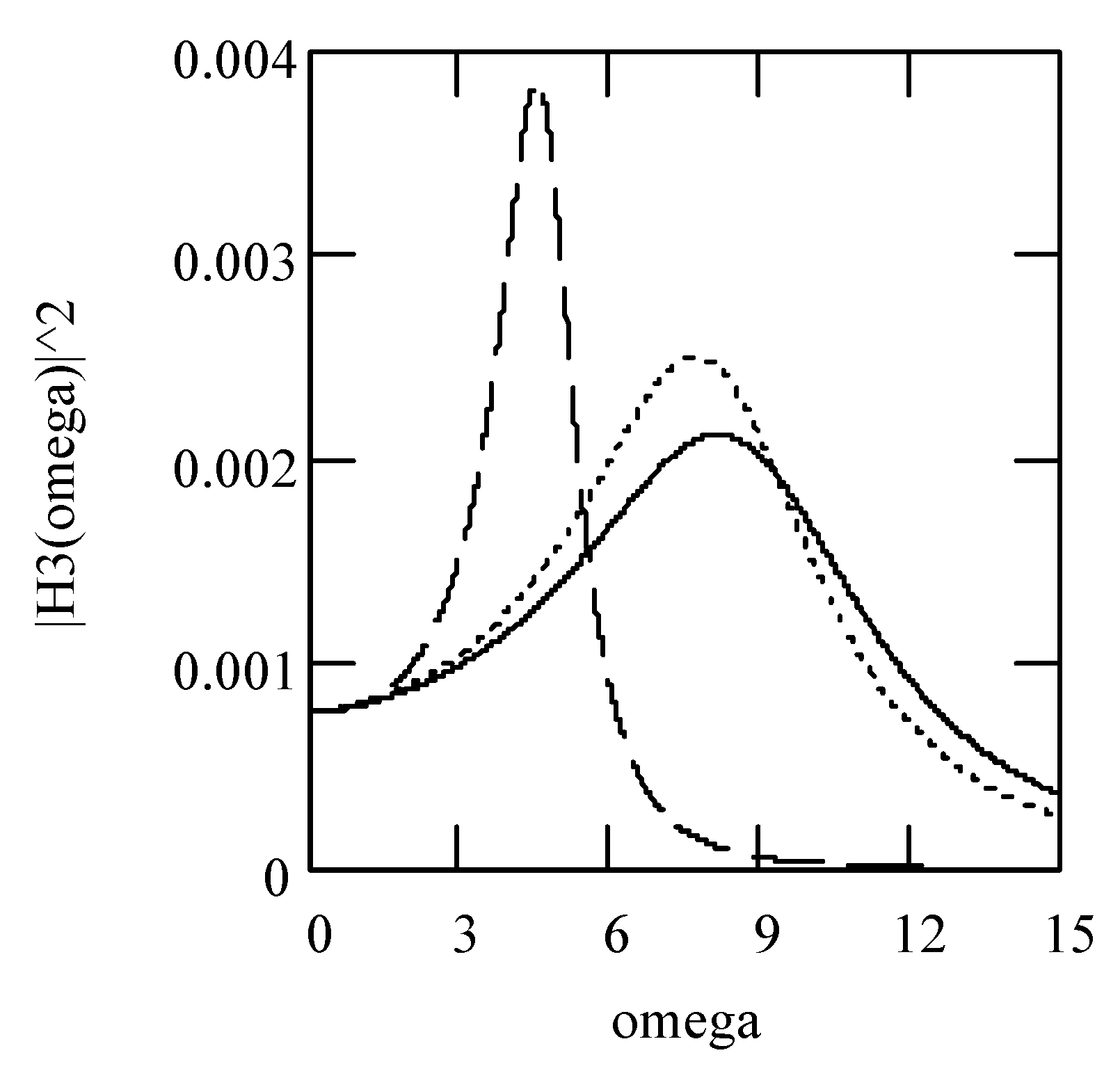 Symmetry 16 00635 g090 Symmetry 16 00635 g090