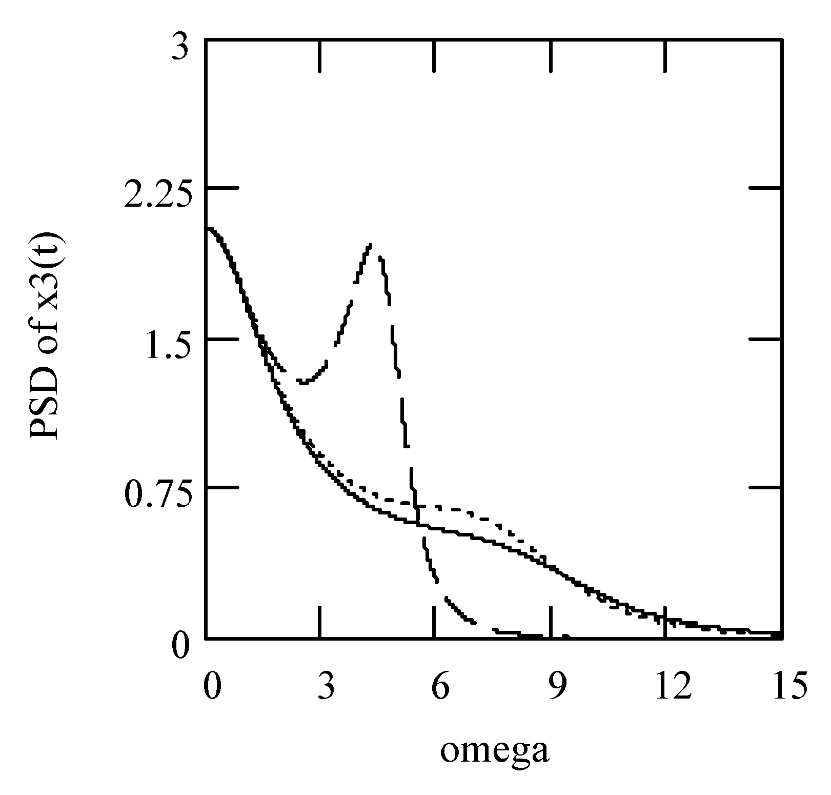 Symmetry 16 00635 g091 Symmetry 16 00635 g091