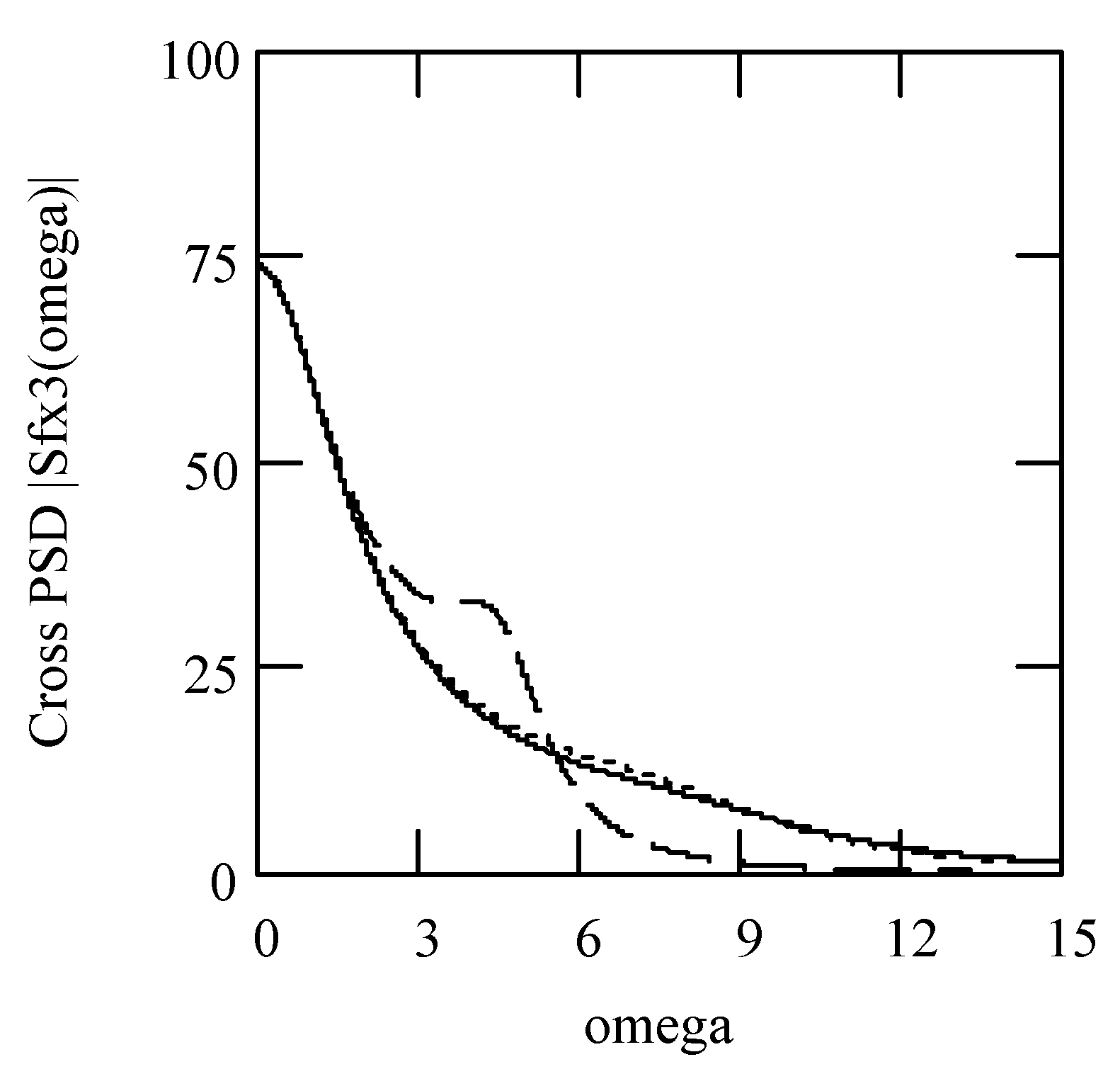 Symmetry 16 00635 g092 Symmetry 16 00635 g092