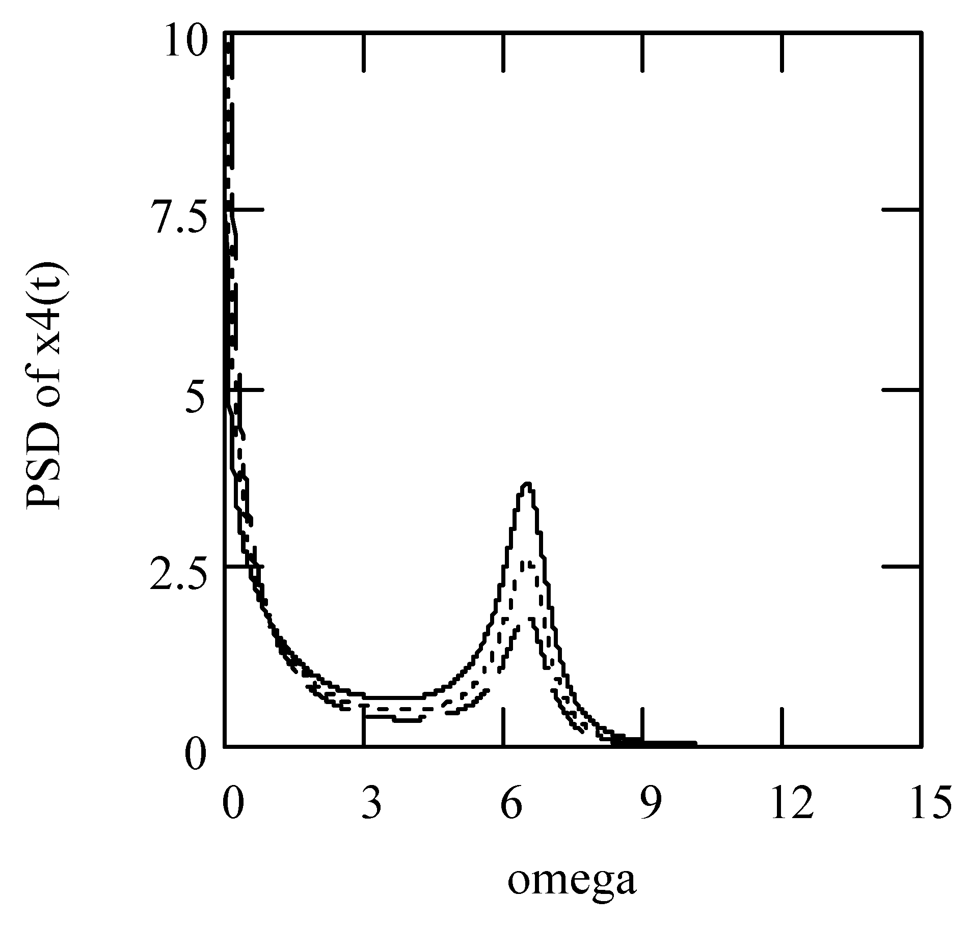 Symmetry 16 00635 g094 Symmetry 16 00635 g094
