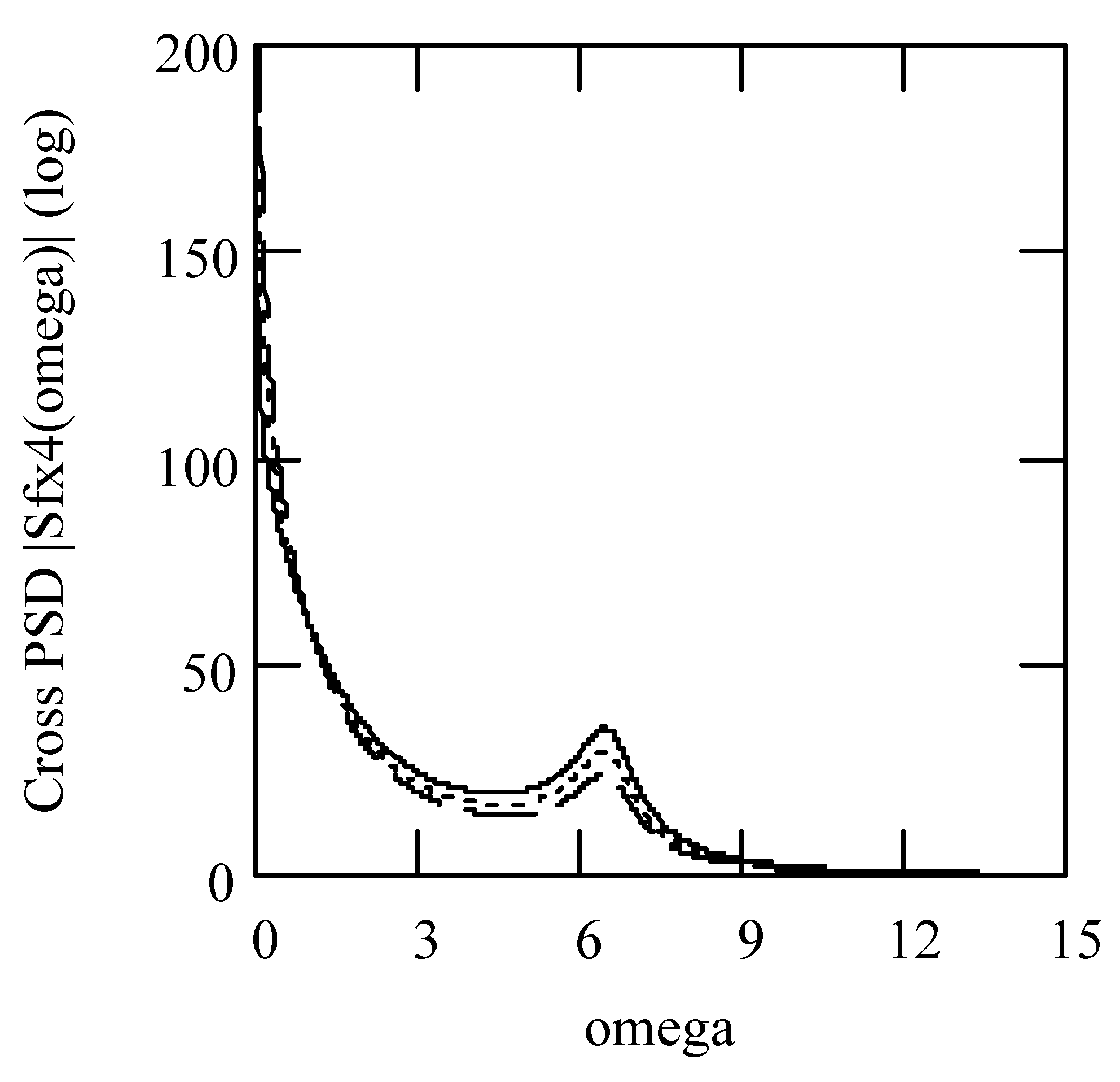 Symmetry 16 00635 g095 Symmetry 16 00635 g095