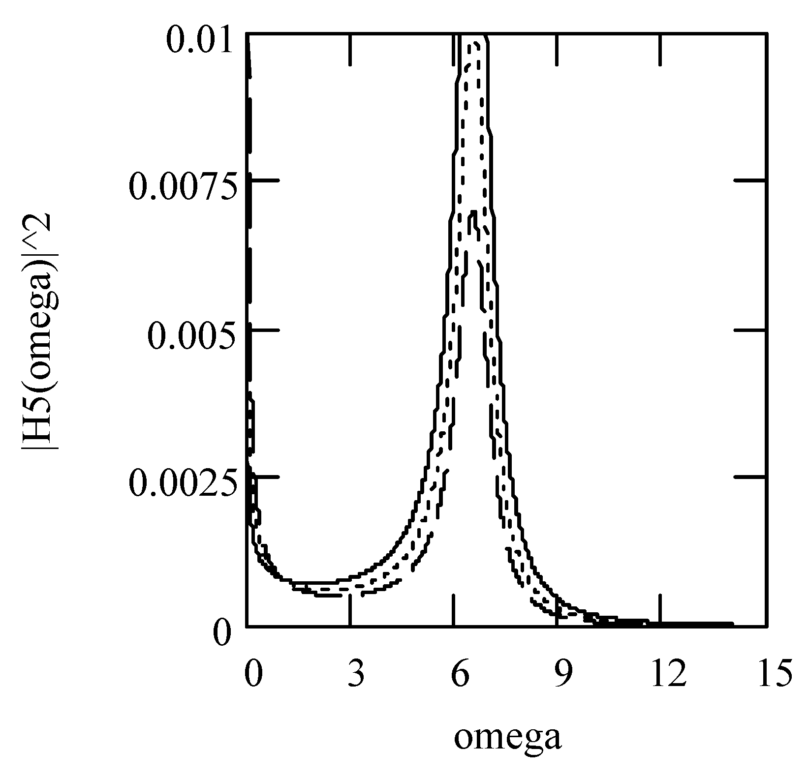 Symmetry 16 00635 g096 Symmetry 16 00635 g096