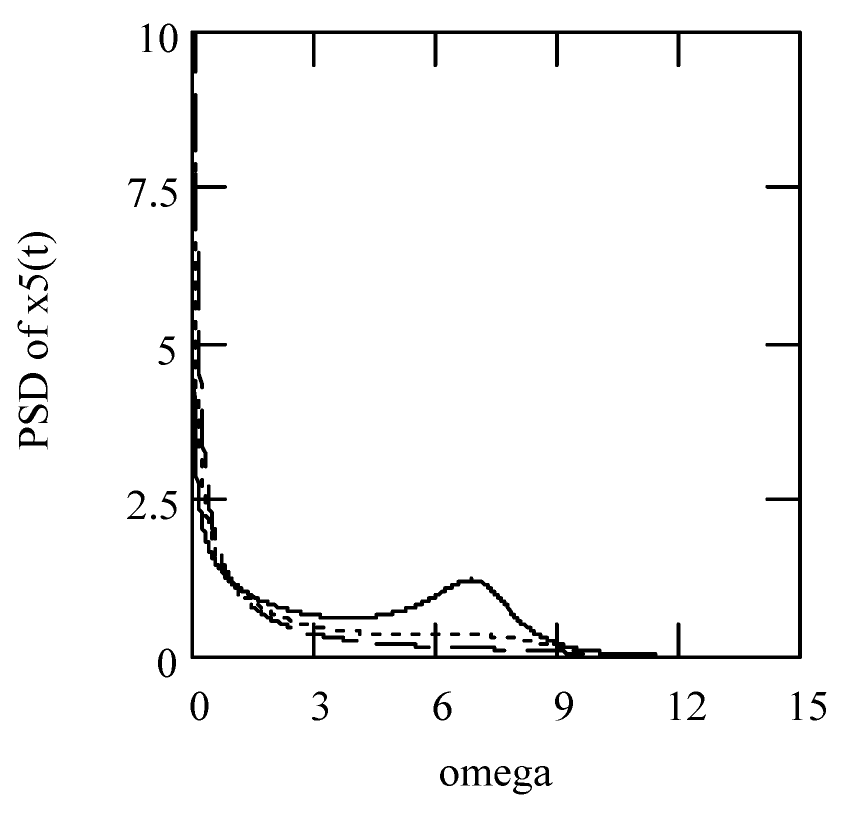 Symmetry 16 00635 g097 Symmetry 16 00635 g097