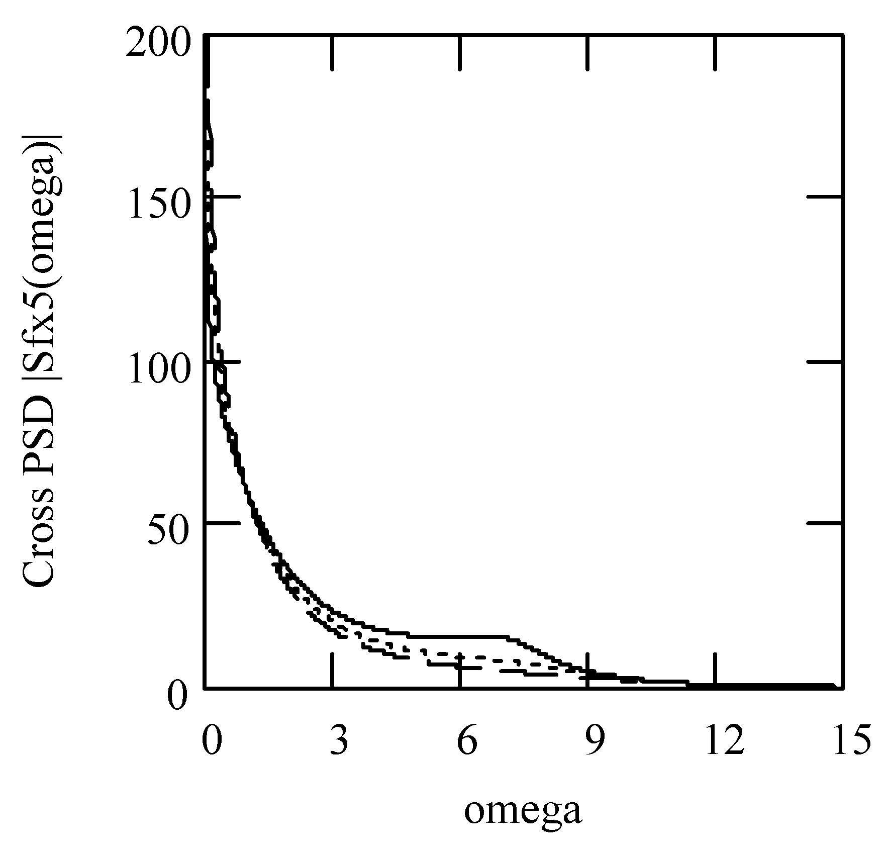 Symmetry 16 00635 g098 Symmetry 16 00635 g098