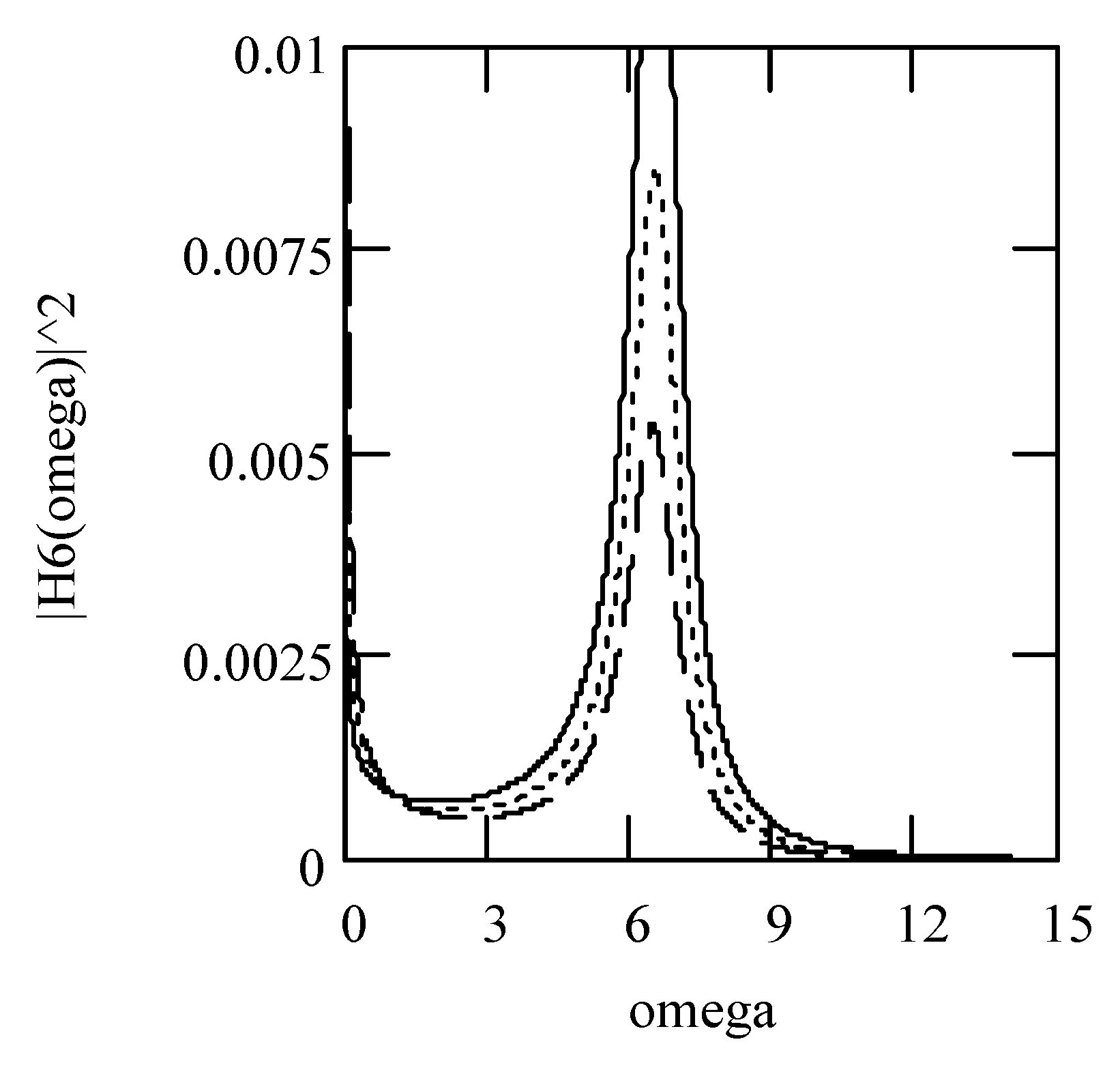 Symmetry 16 00635 g099 Symmetry 16 00635 g099