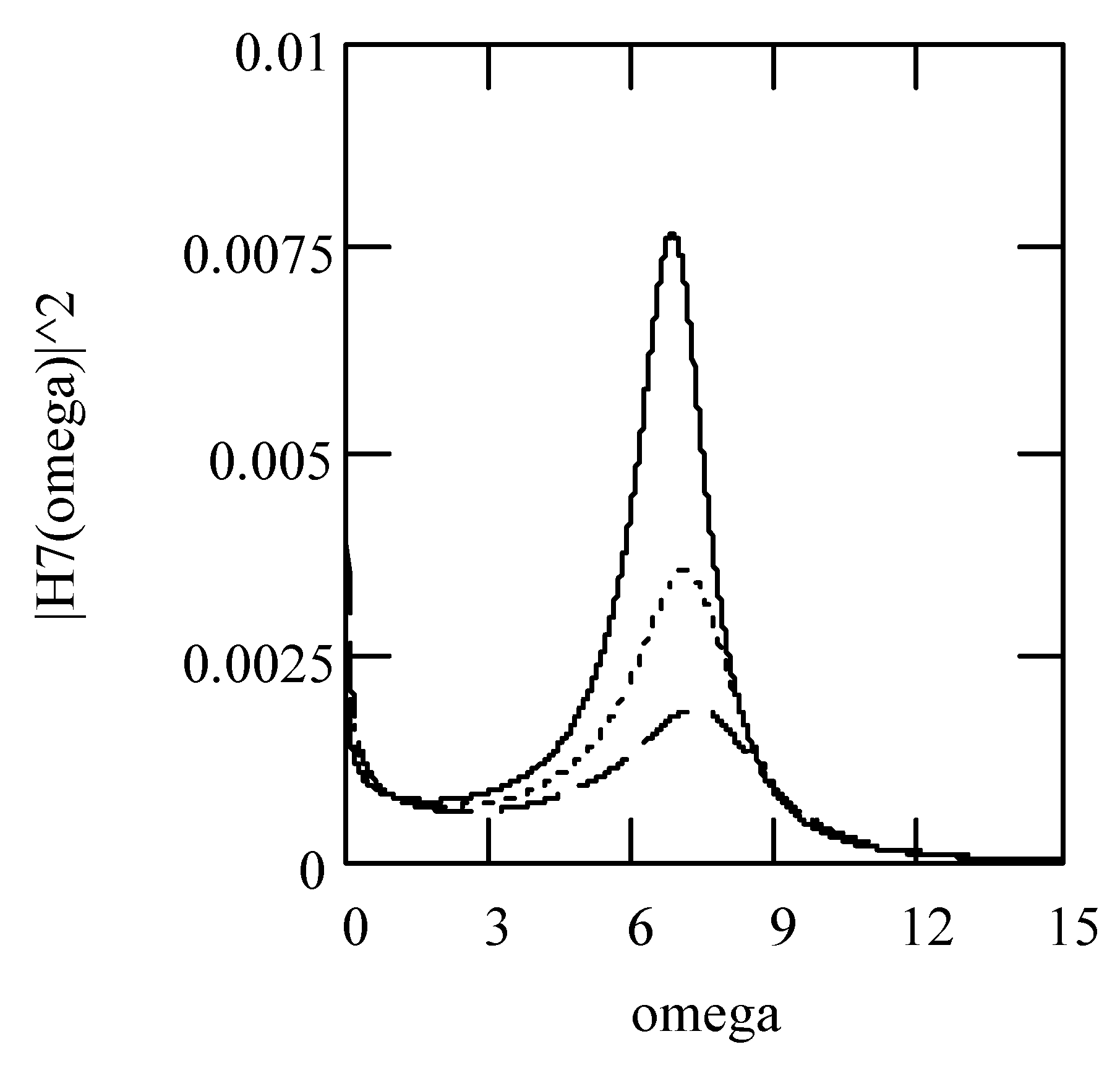 Symmetry 16 00635 g102 Symmetry 16 00635 g102