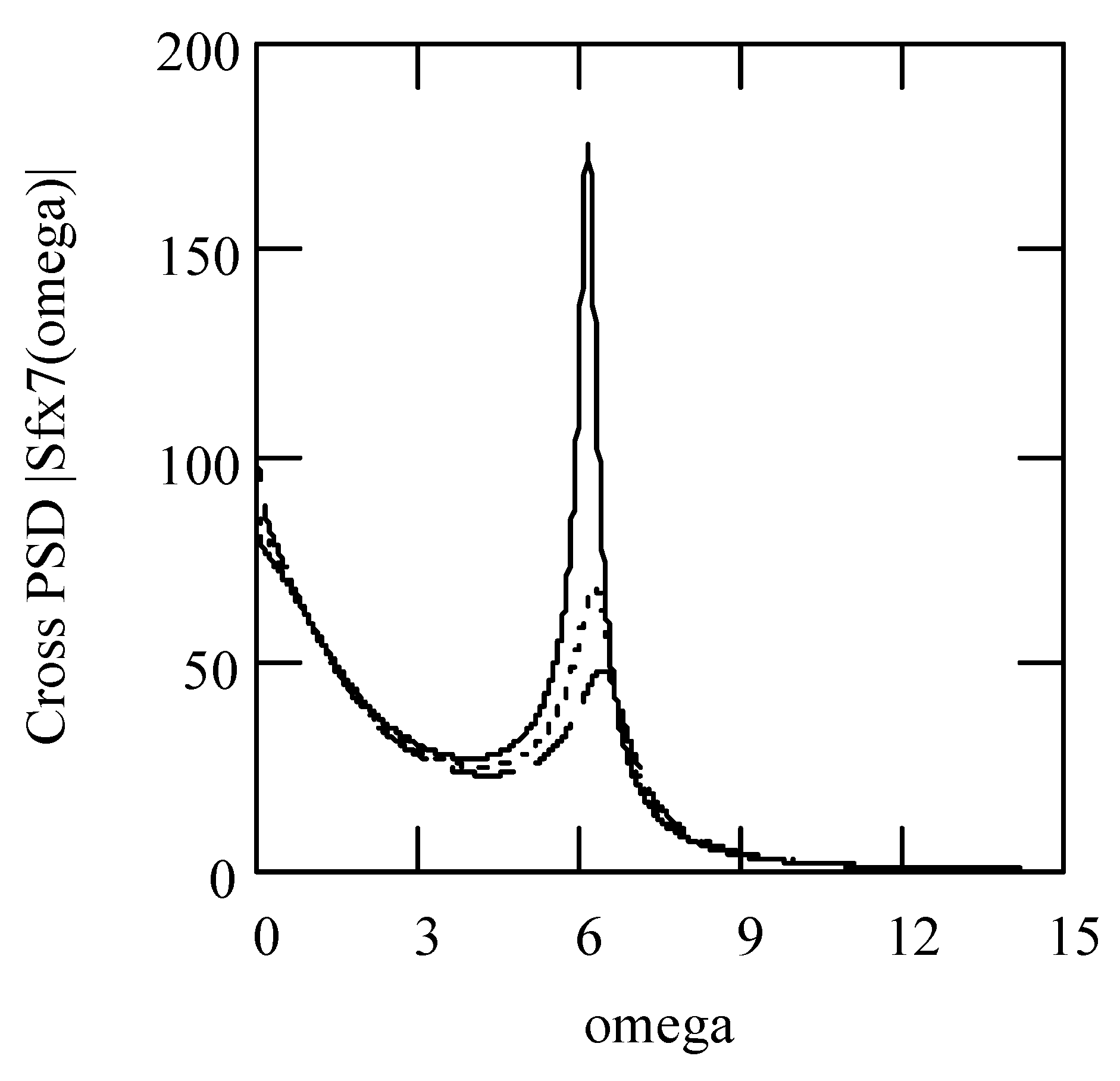Symmetry 16 00635 g104 Symmetry 16 00635 g104