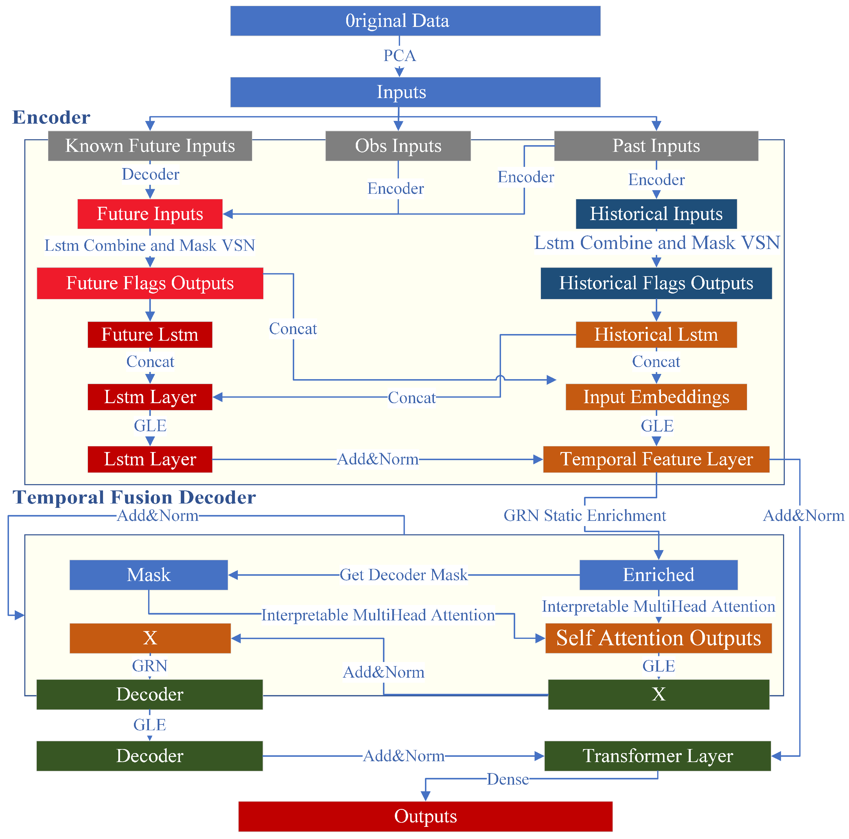 Symmetry 16 00636 g002