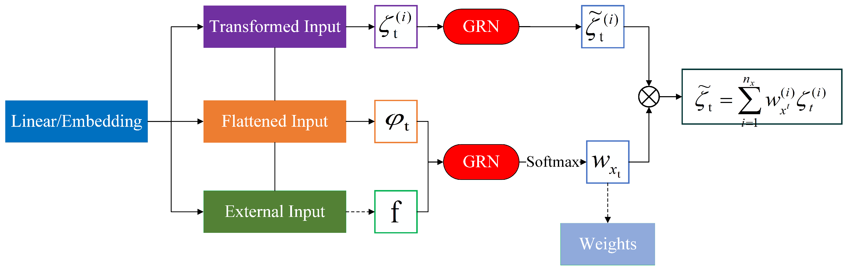 Symmetry 16 00636 g003