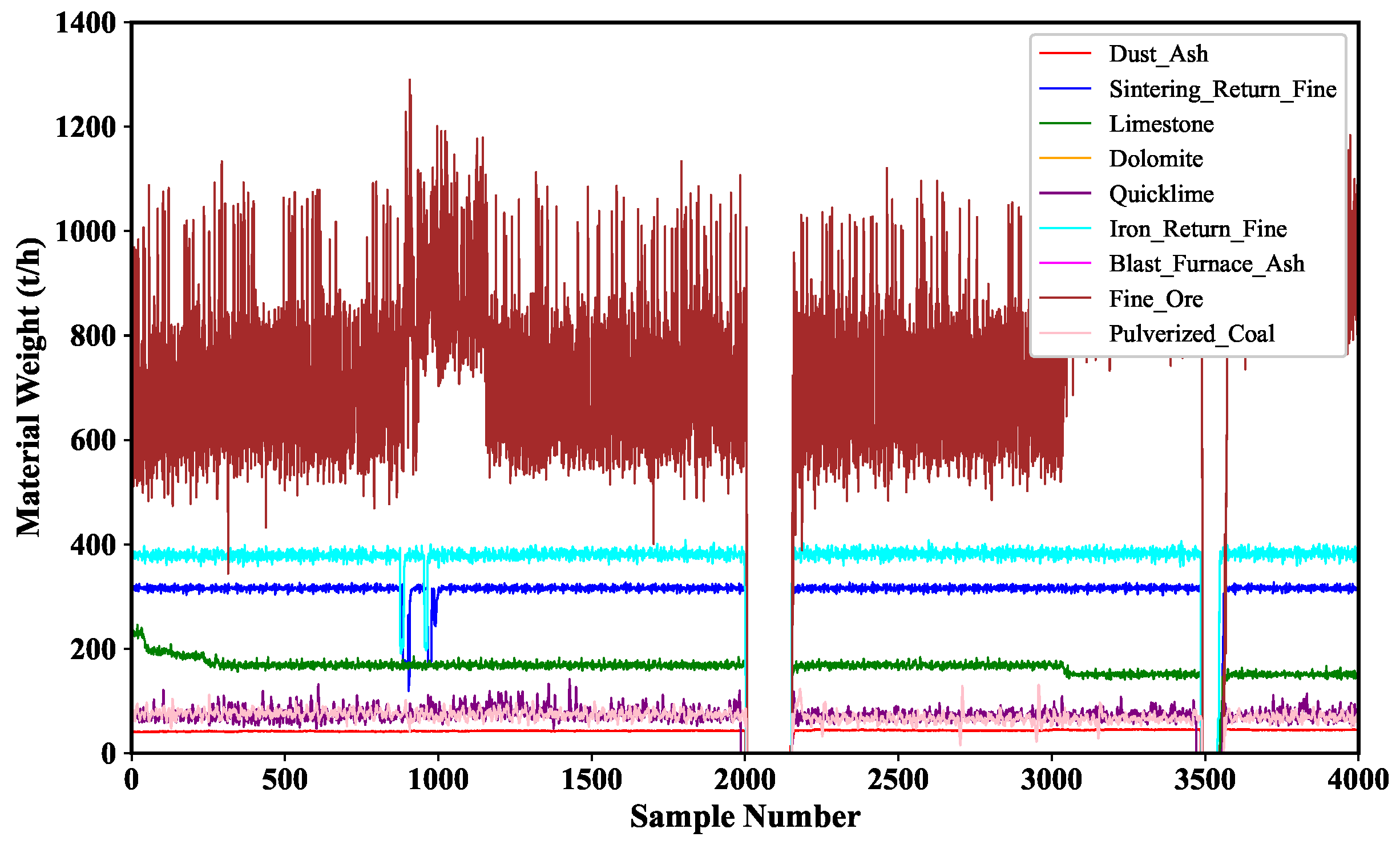 Symmetry 16 00636 g004