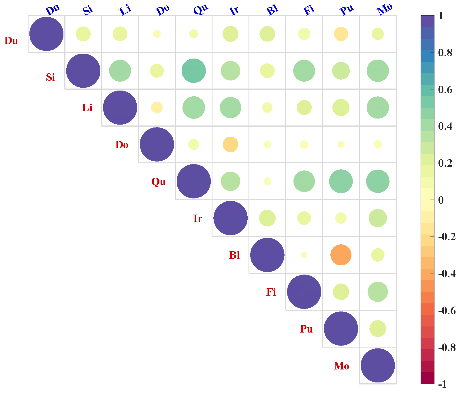 Symmetry 16 00636 g005