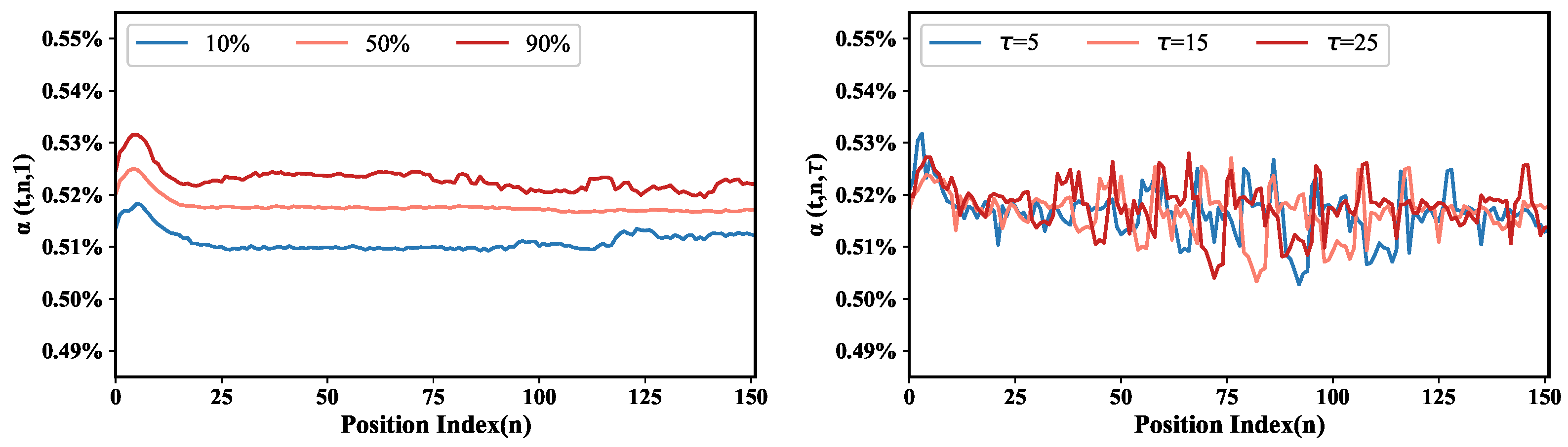 Symmetry 16 00636 g010