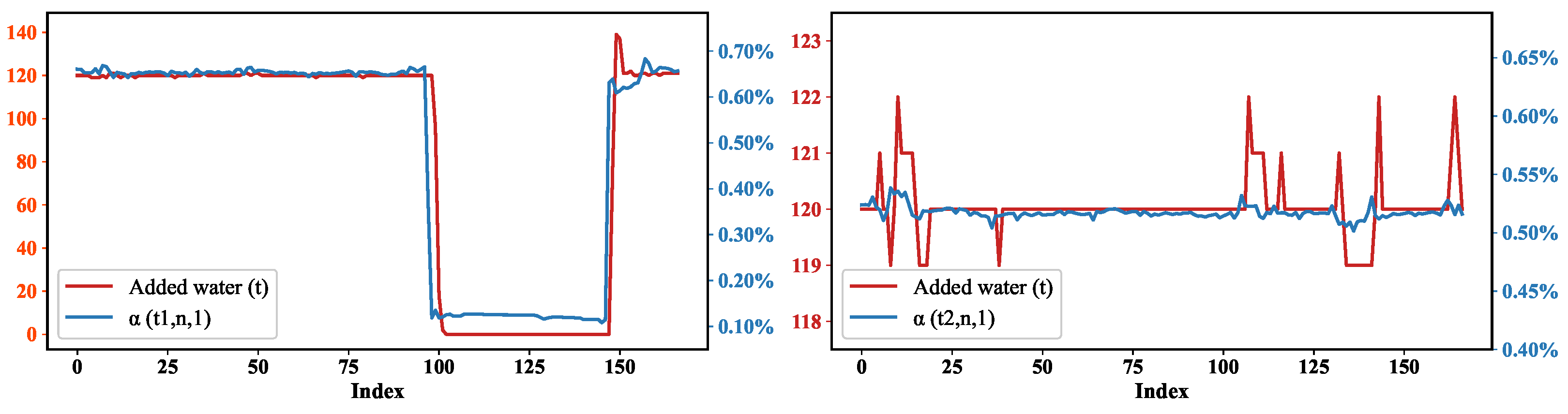 Symmetry 16 00636 g011