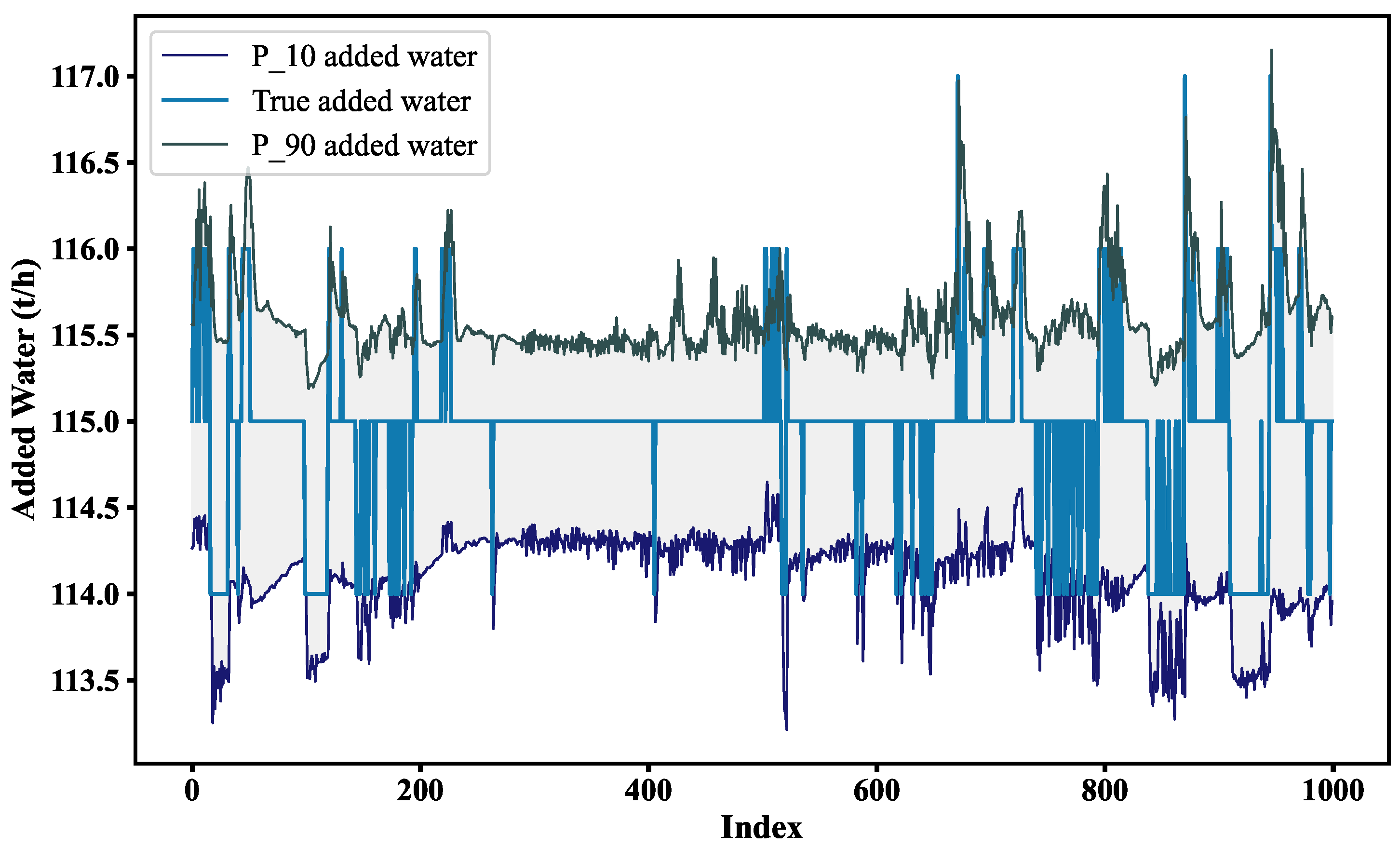 Symmetry 16 00636 g012