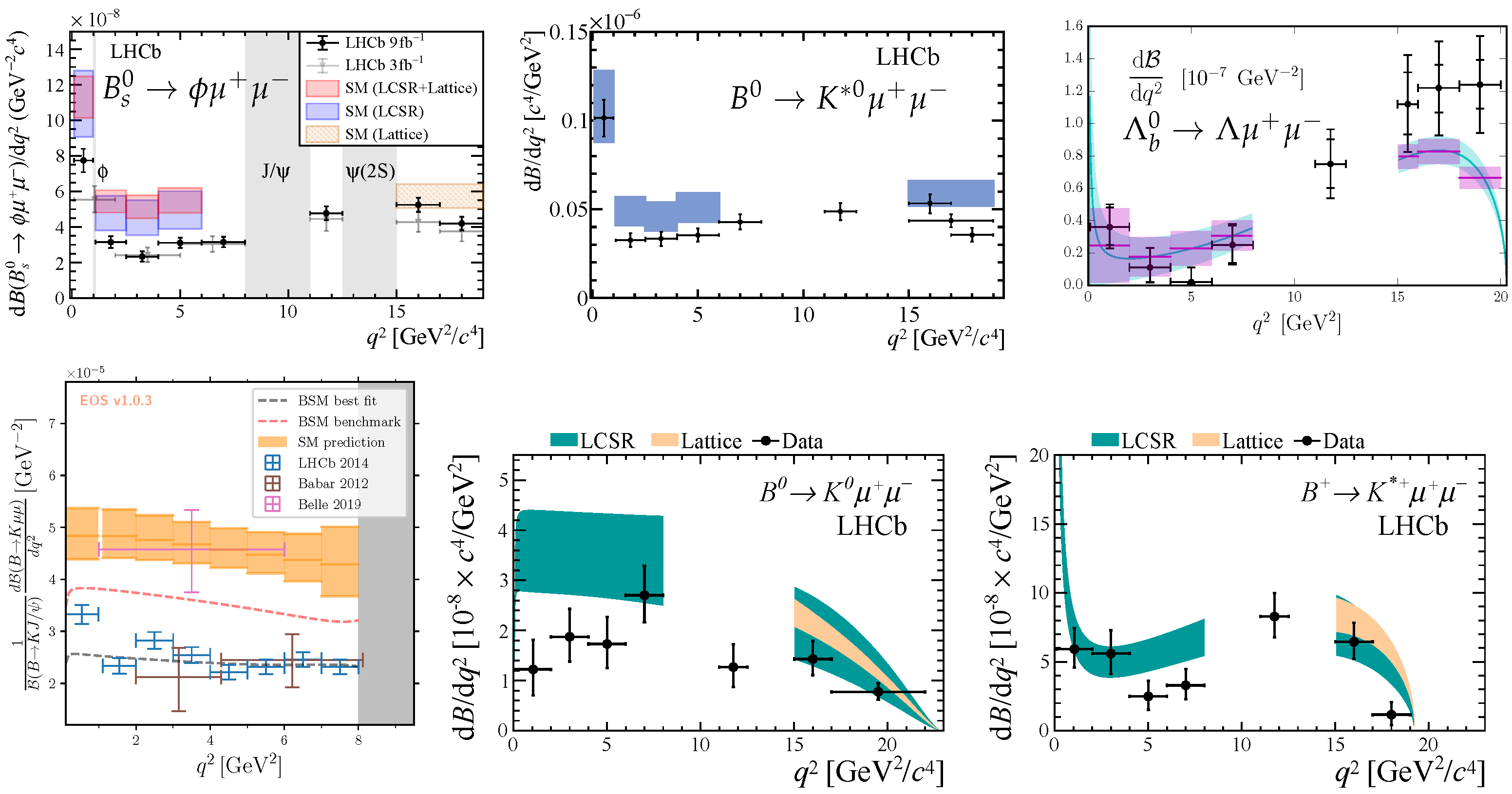 Symmetry 16 00638 g002