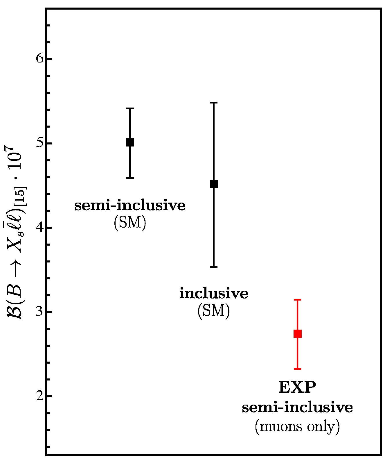 Symmetry 16 00638 g003