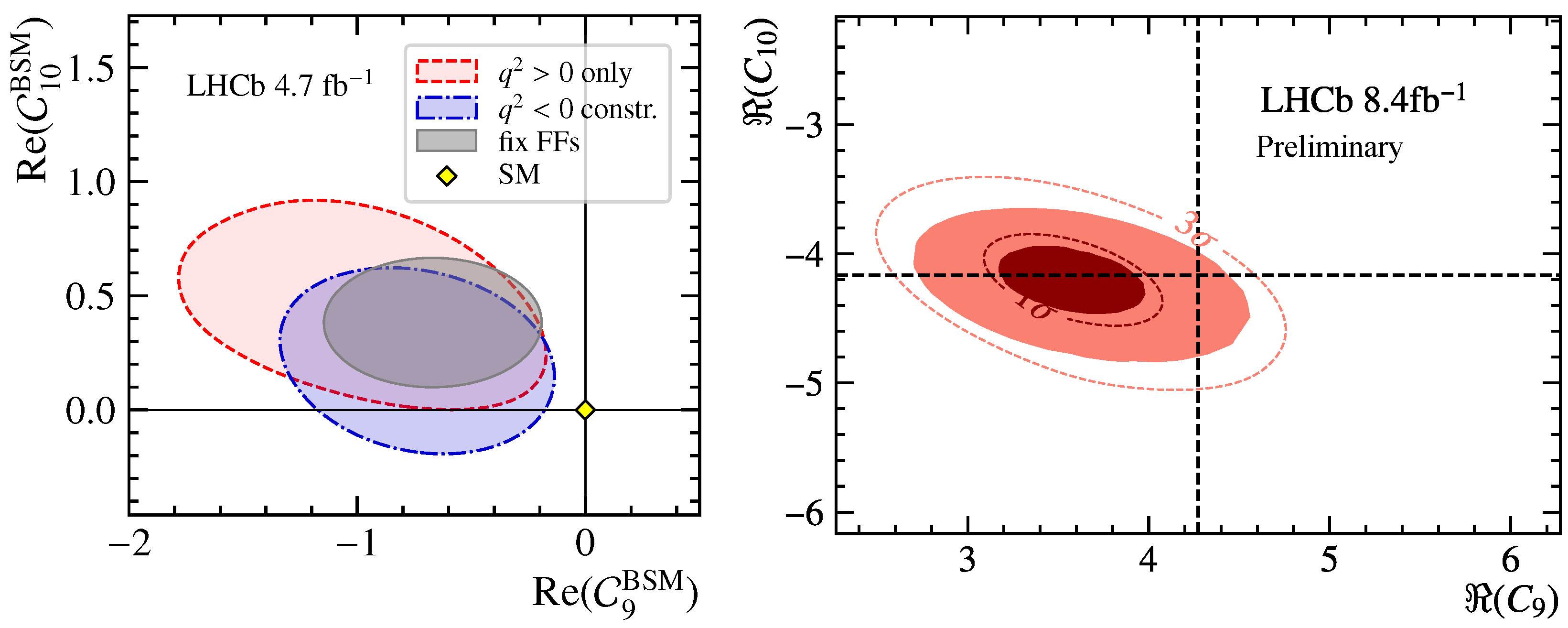 Symmetry 16 00638 g005