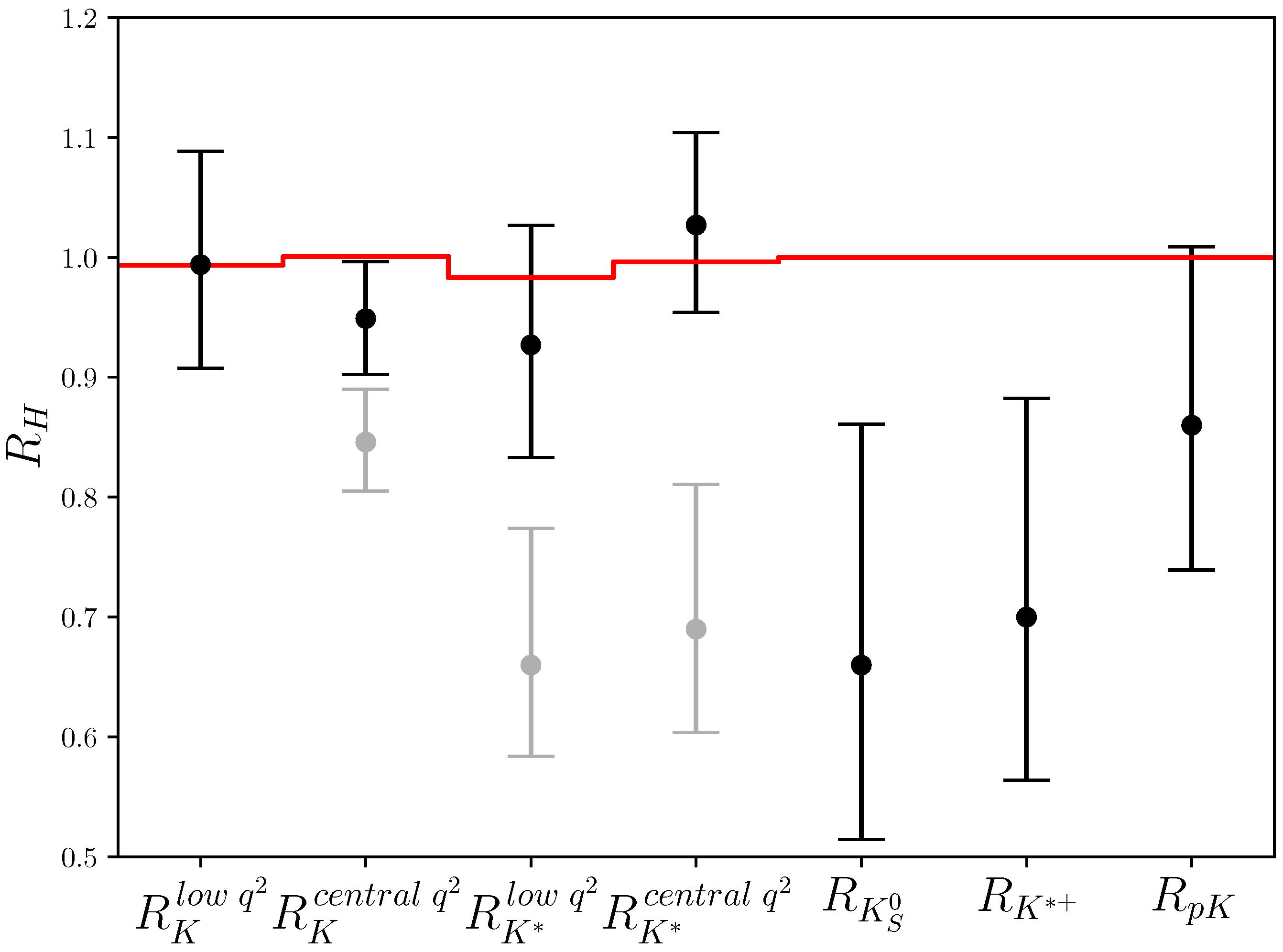 Symmetry 16 00638 g006