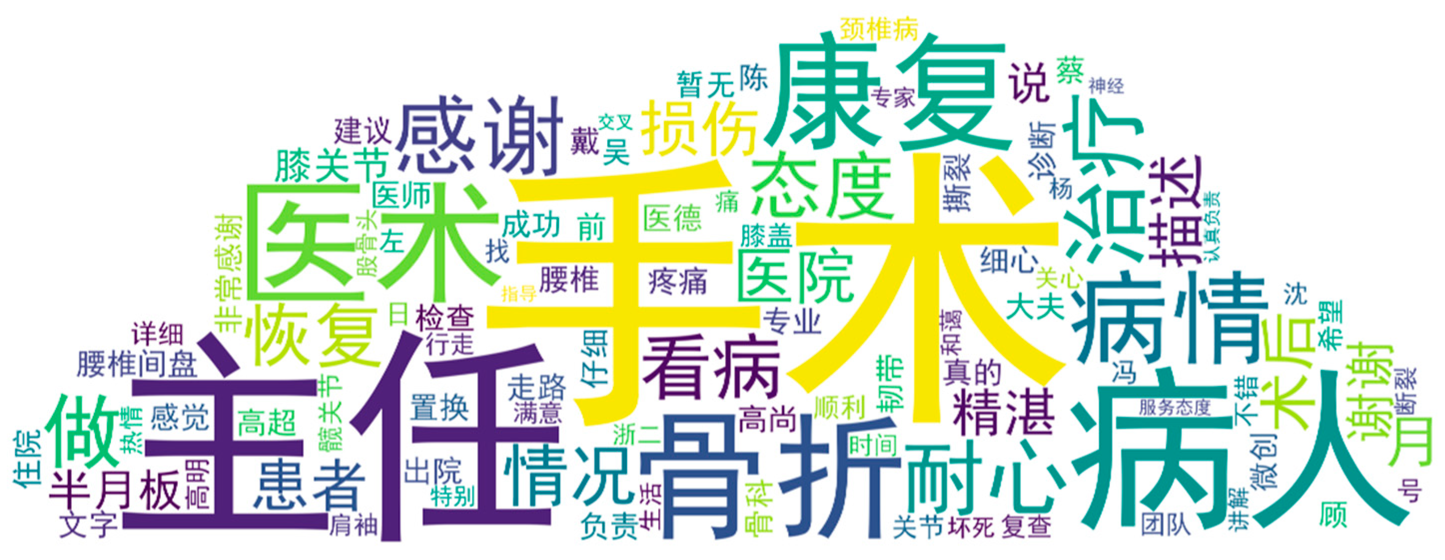 Symmetry 16 00639 g001 Symmetry 16 00639 g001