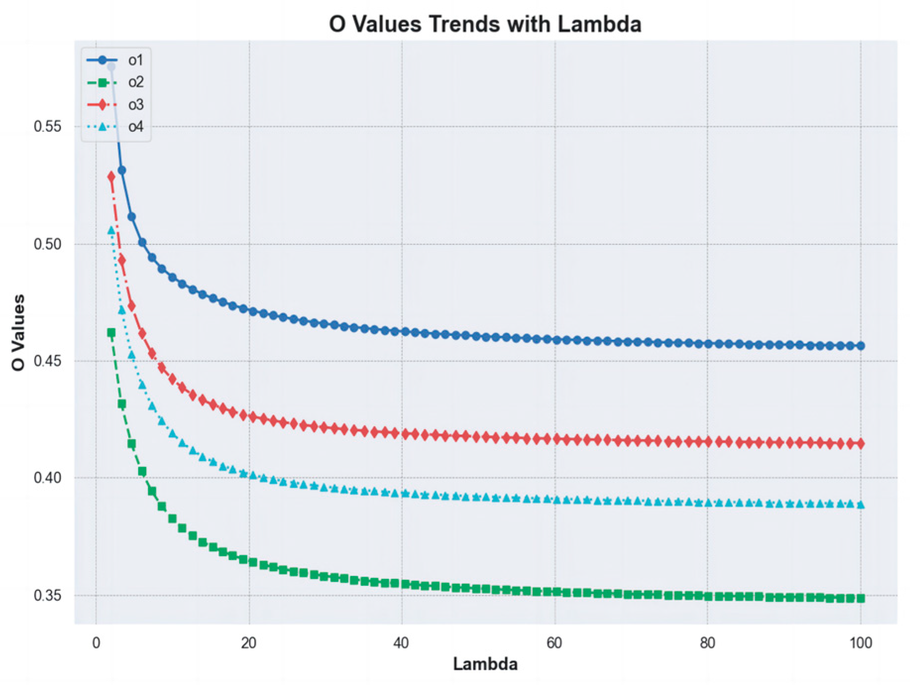 Symmetry 16 00639 g004 Symmetry 16 00639 g004