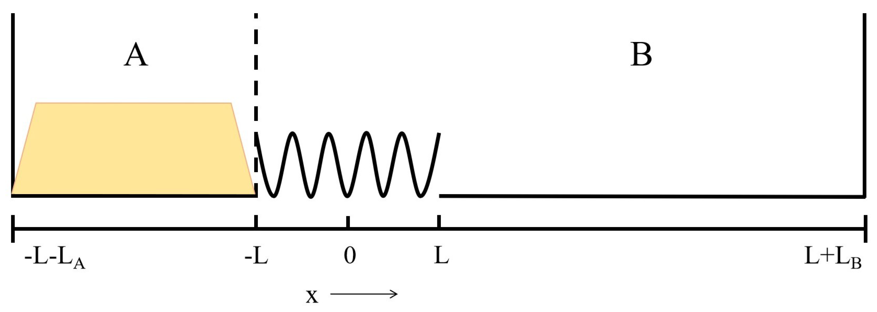 Symmetry 16 00640 g001