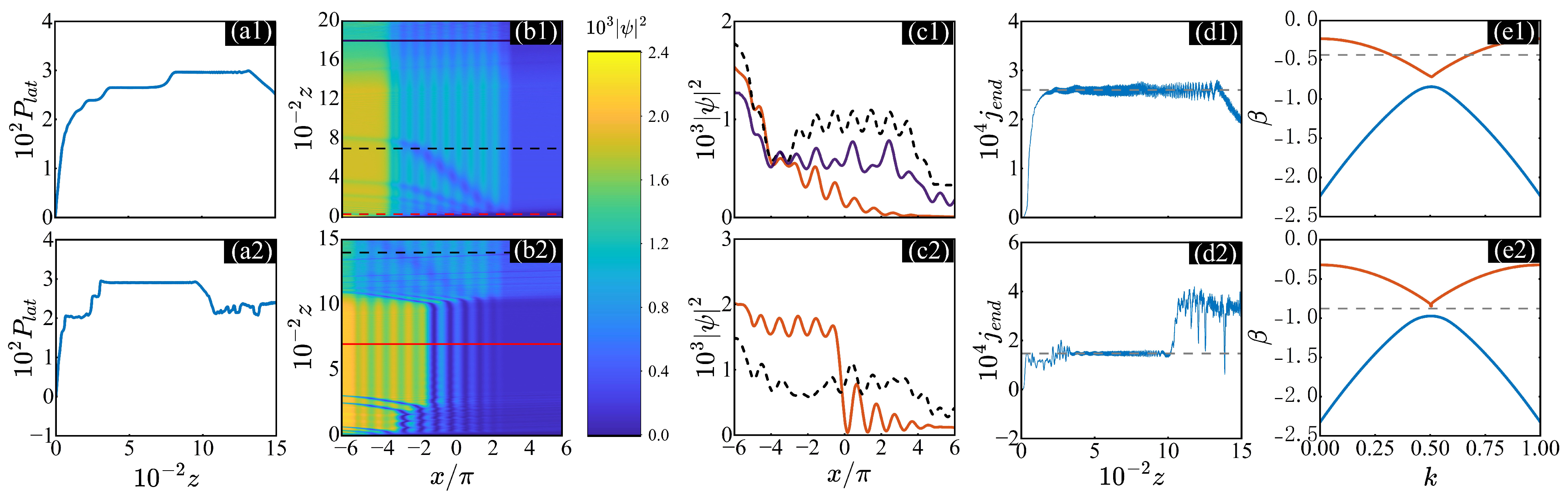 Symmetry 16 00640 g002