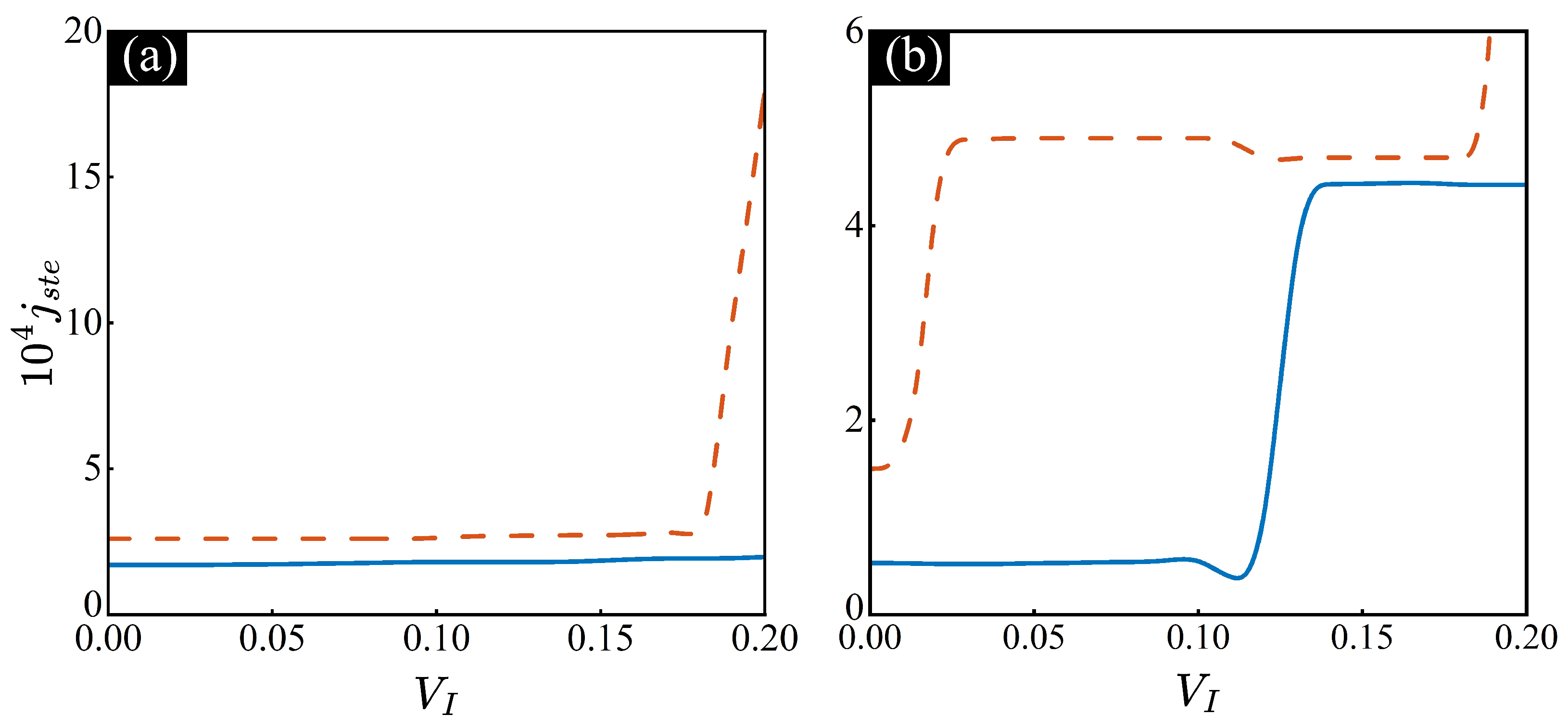 Symmetry 16 00640 g003