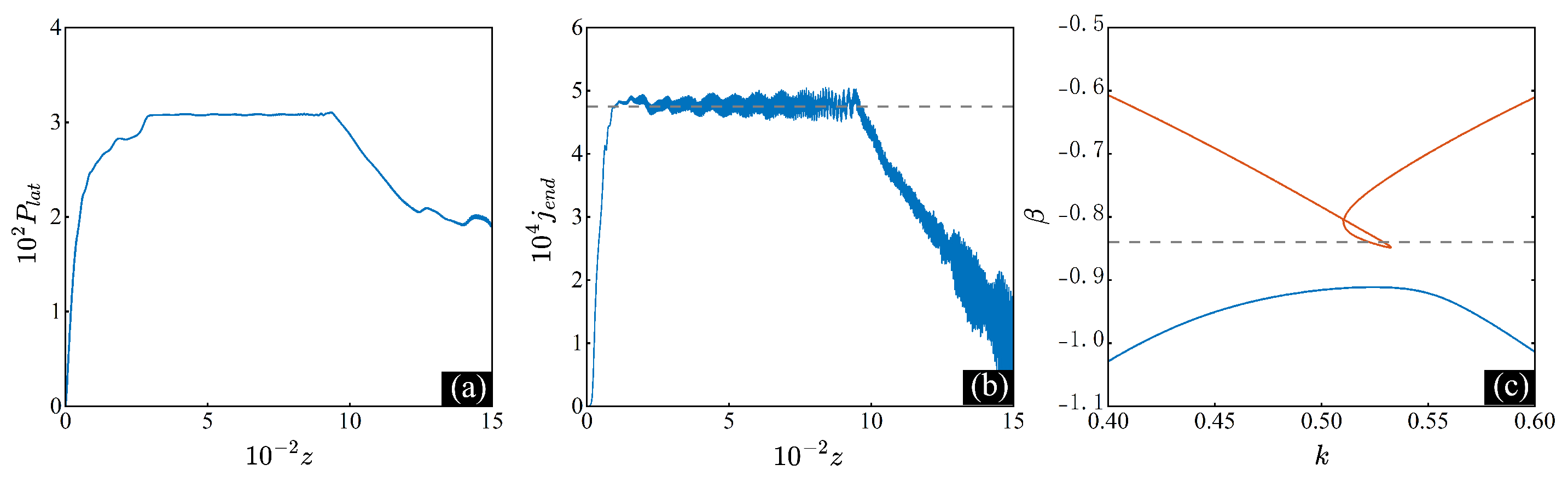 Symmetry 16 00640 g004