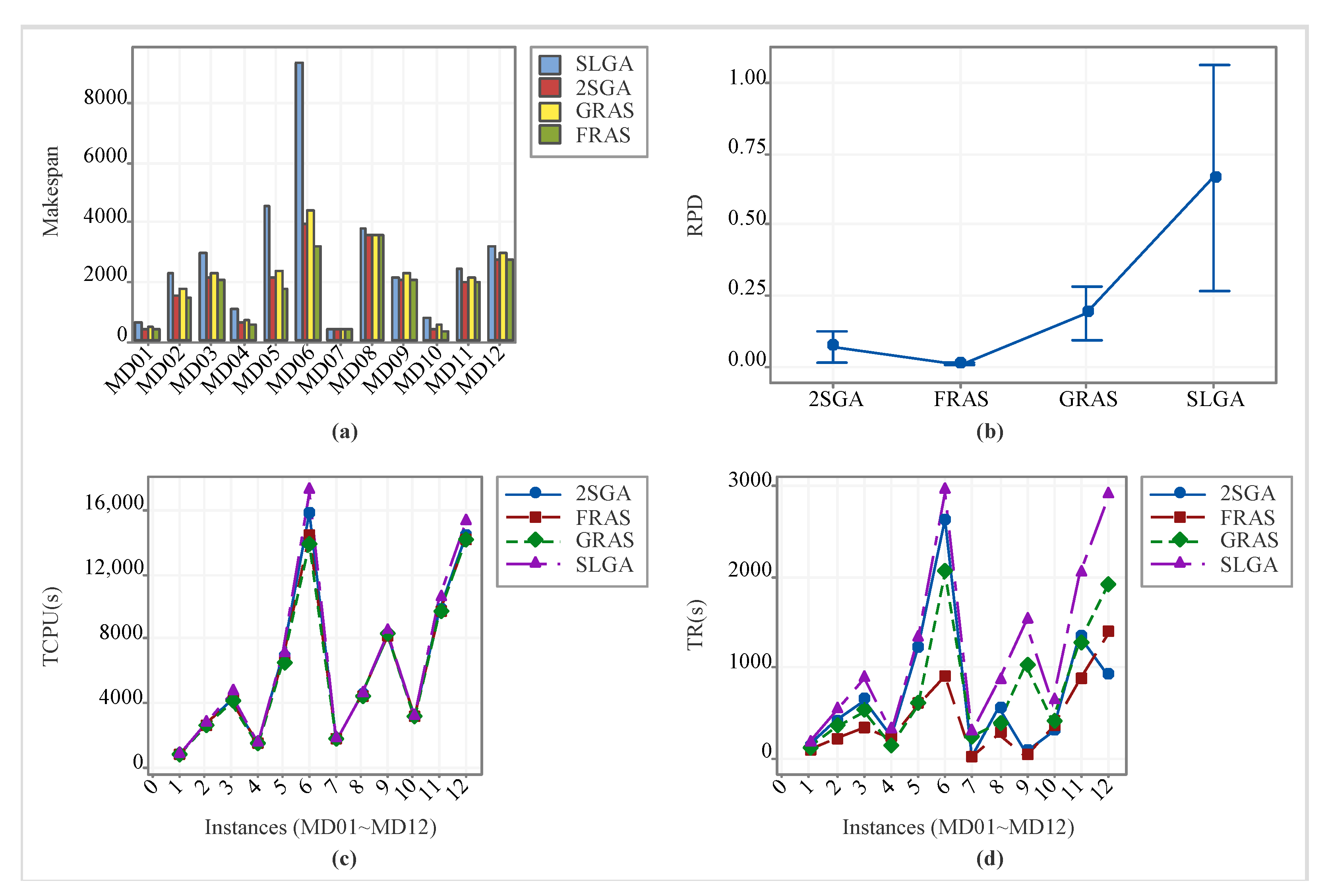 Symmetry 16 00641 g005
