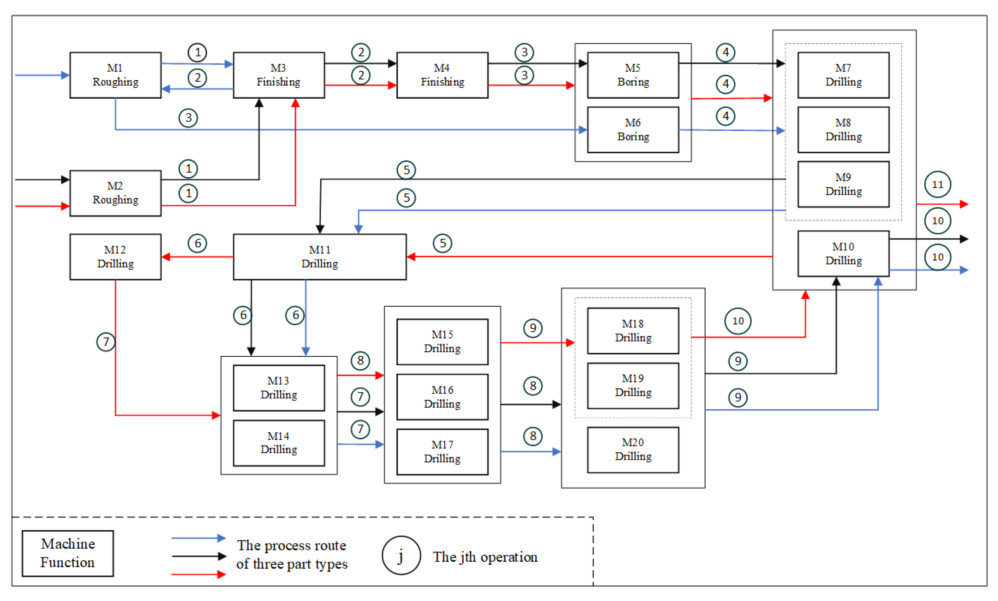 Symmetry 16 00641 g007