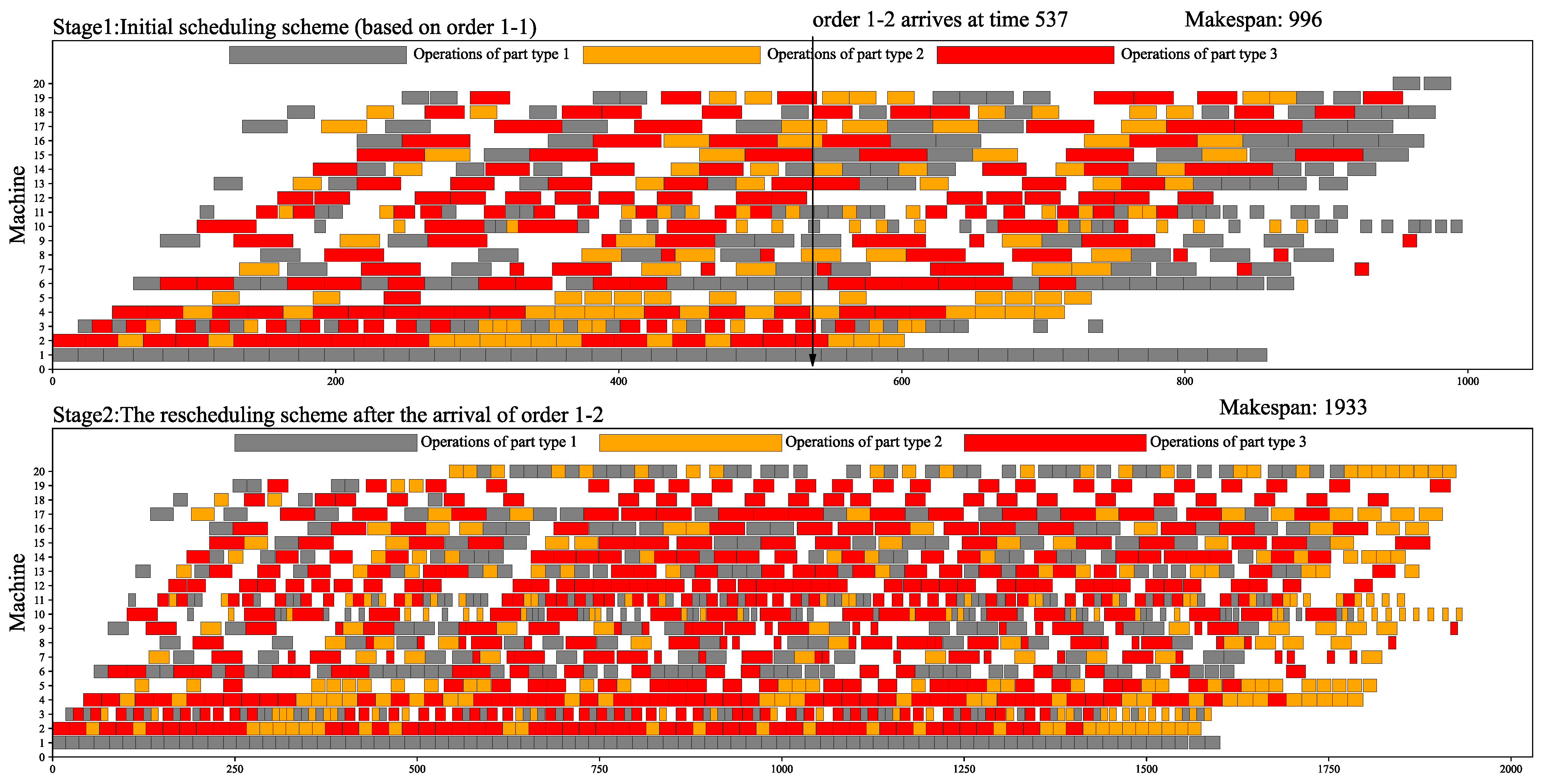 Symmetry 16 00641 g008