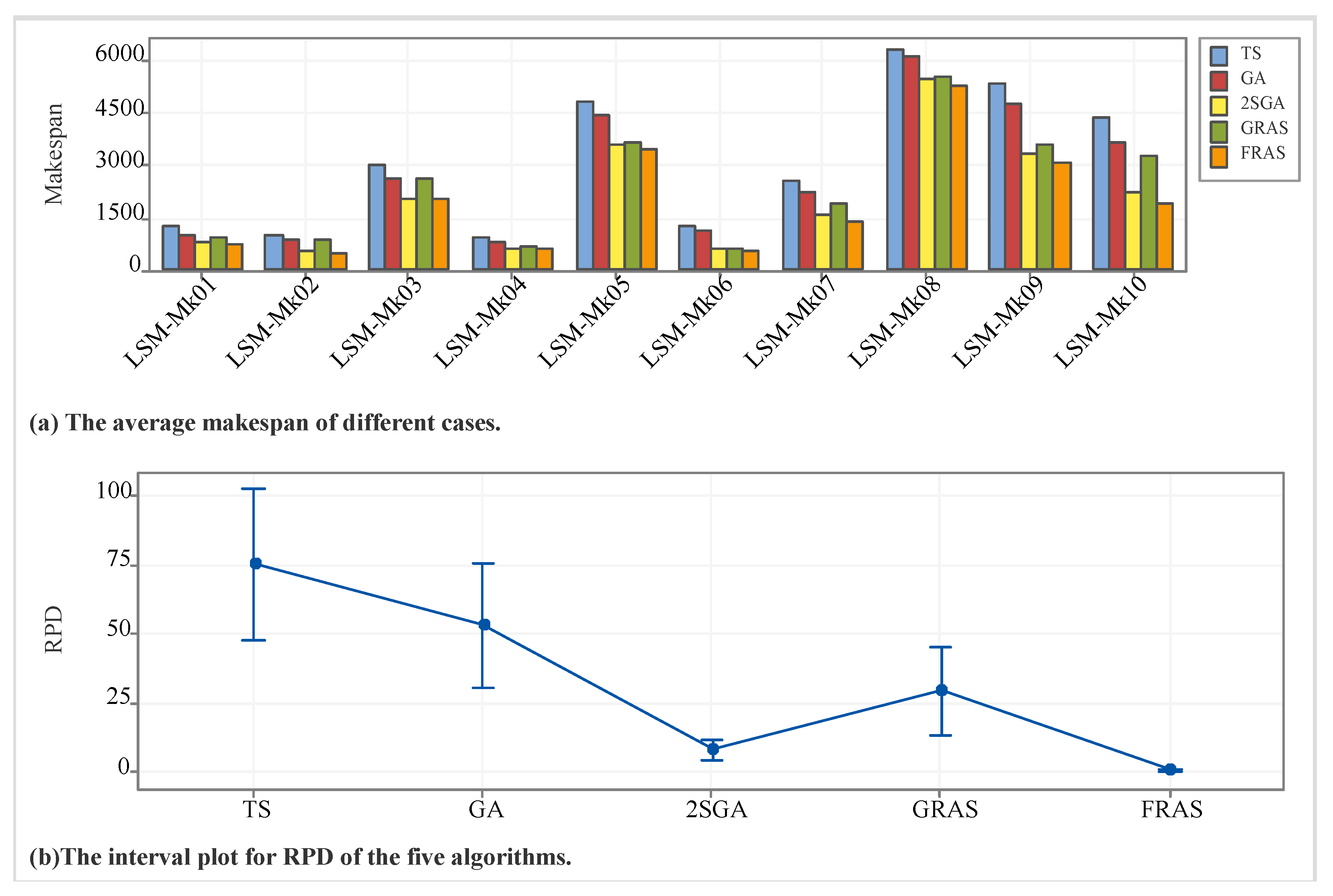 Symmetry 16 00641 g0a1