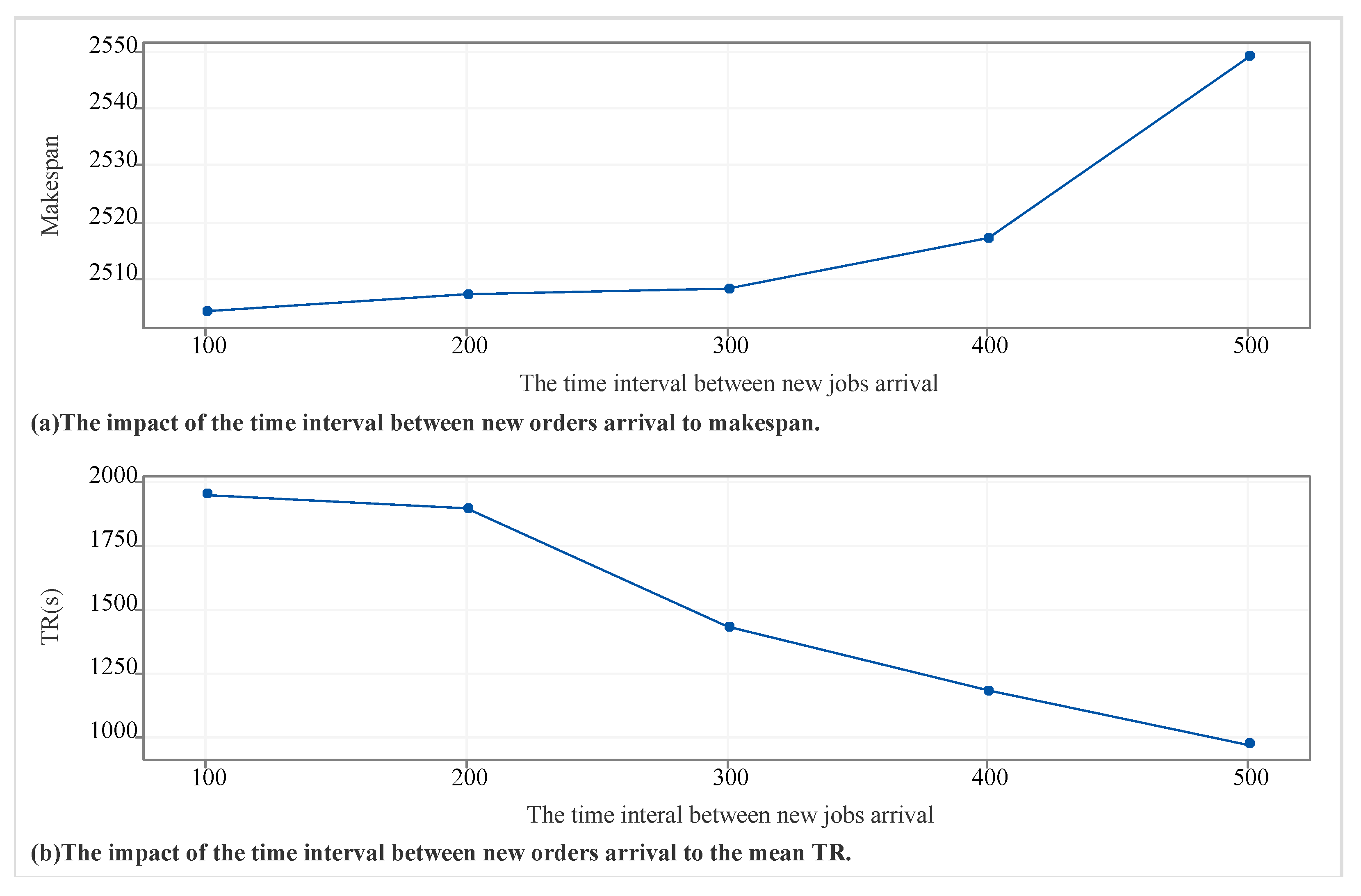Symmetry 16 00641 g0a3