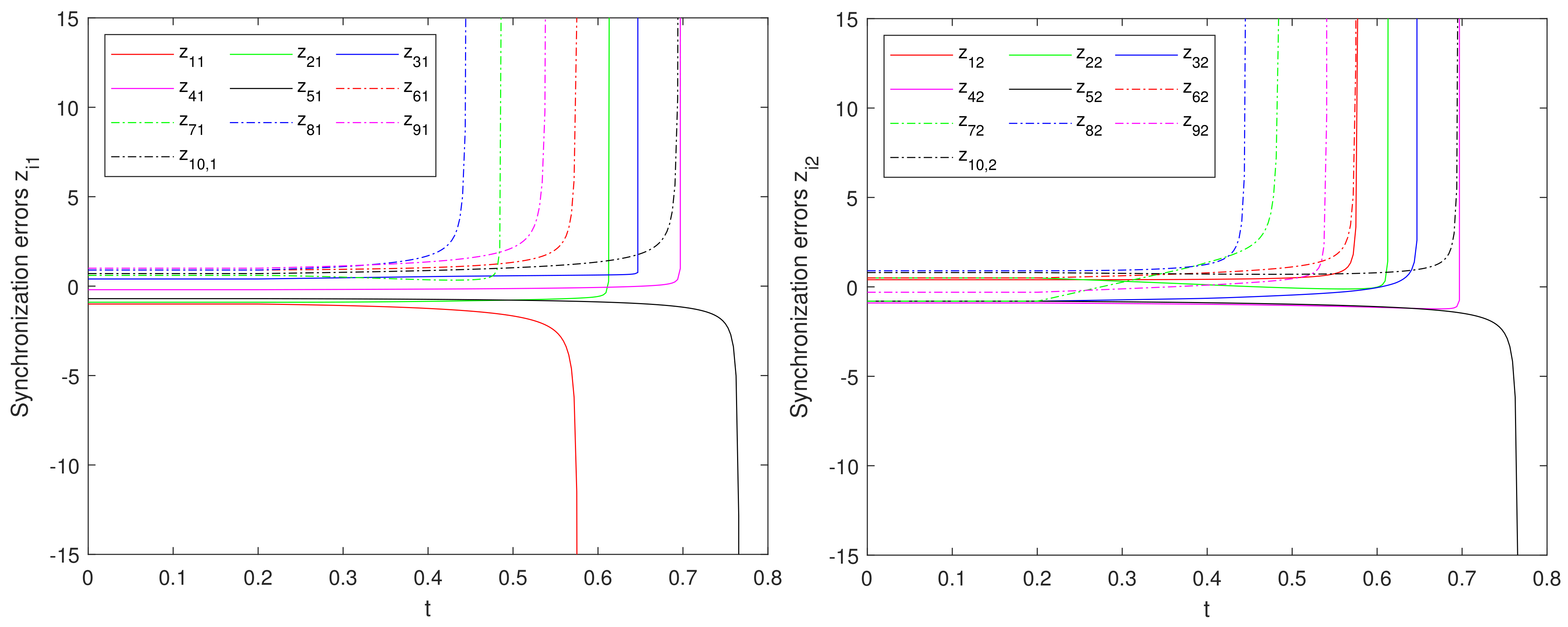 Symmetry 16 00643 g001